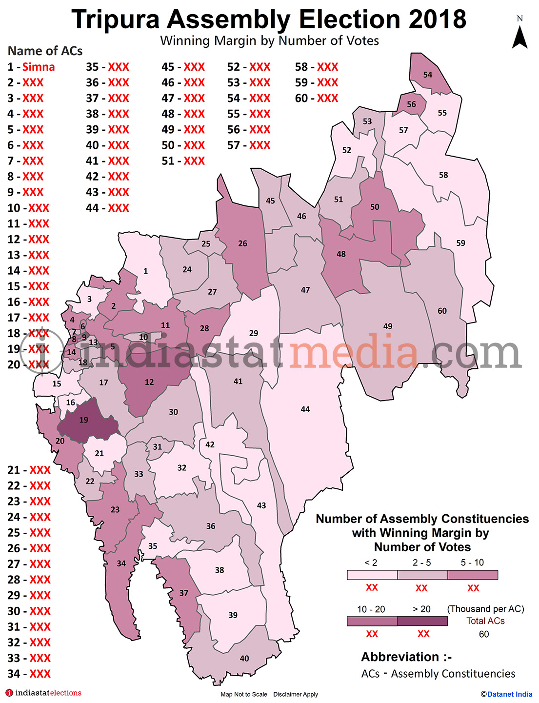 Winning Margin by Number of Votes in Tripura (Assembly Election - 2018)