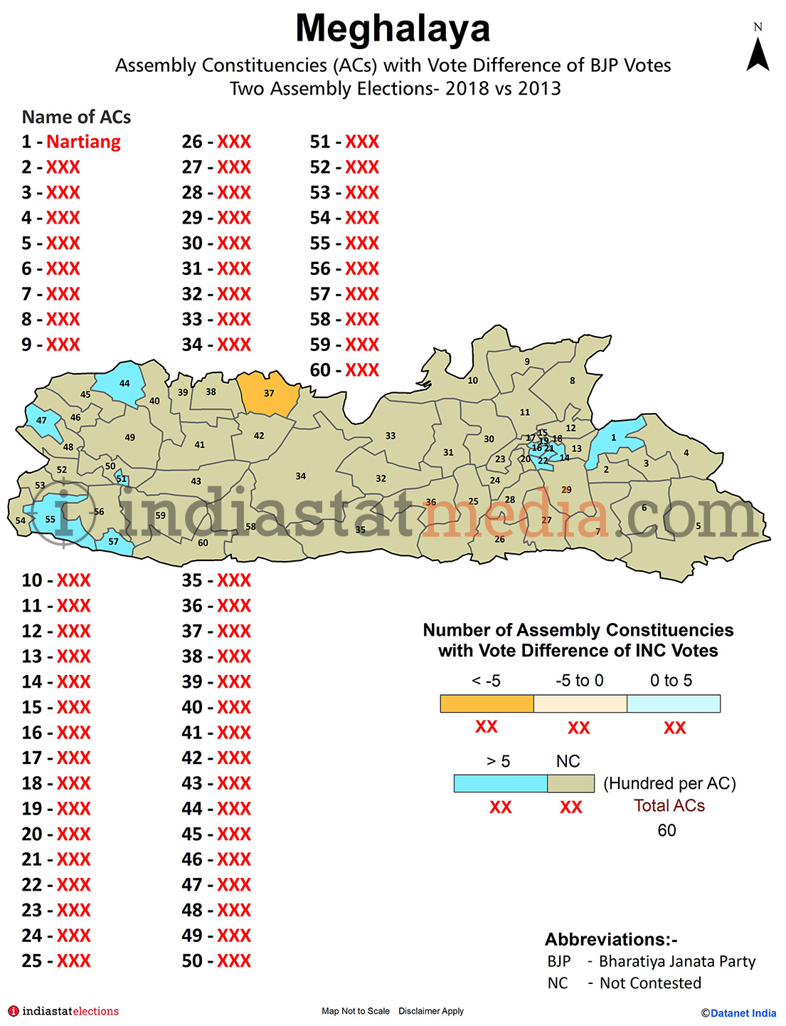 Assembly Constituencies with Vote Difference of BJP Votes in Meghalaya (Assembly Elections - 2013 & 2018)