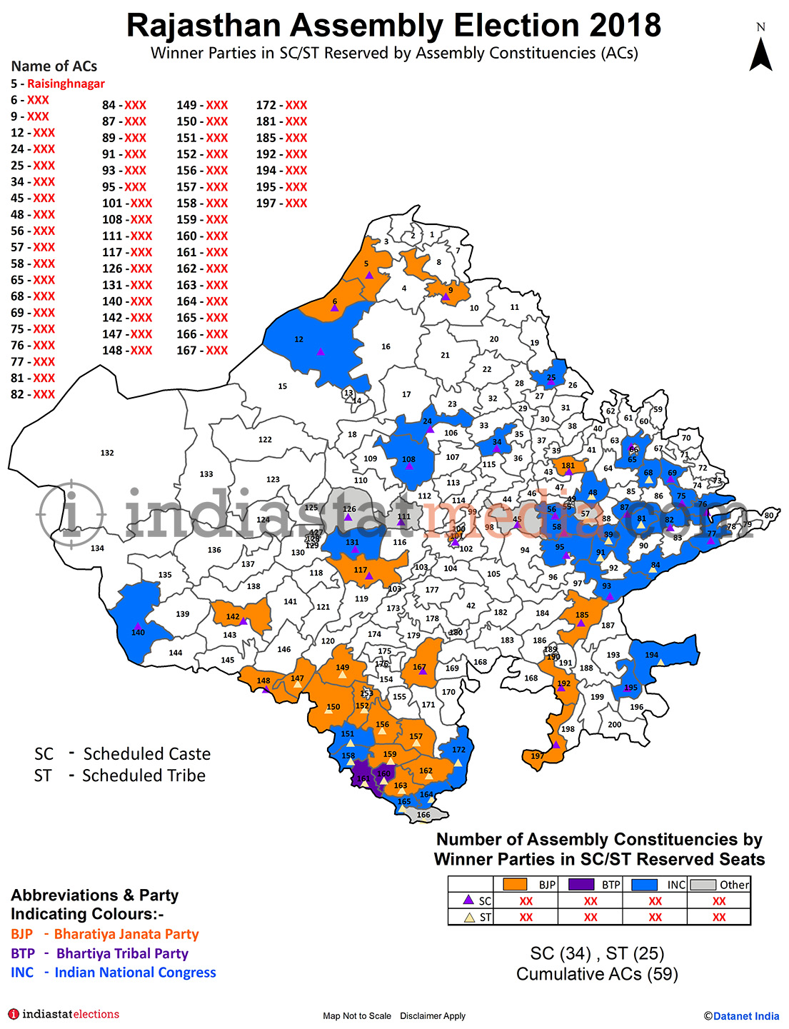 Winner Parties in Scheduled Caste (SC)/Scheduled Tribe (ST) Reserved Constituencies in Rajasthan Assembly Election (2018)