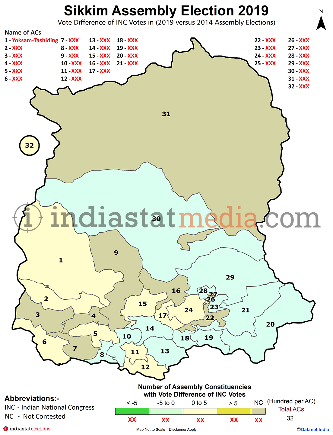 Assembly Constituencies with Vote Difference of INC Votes in Sikkim (Assembly Elections - 2014 & 2019)