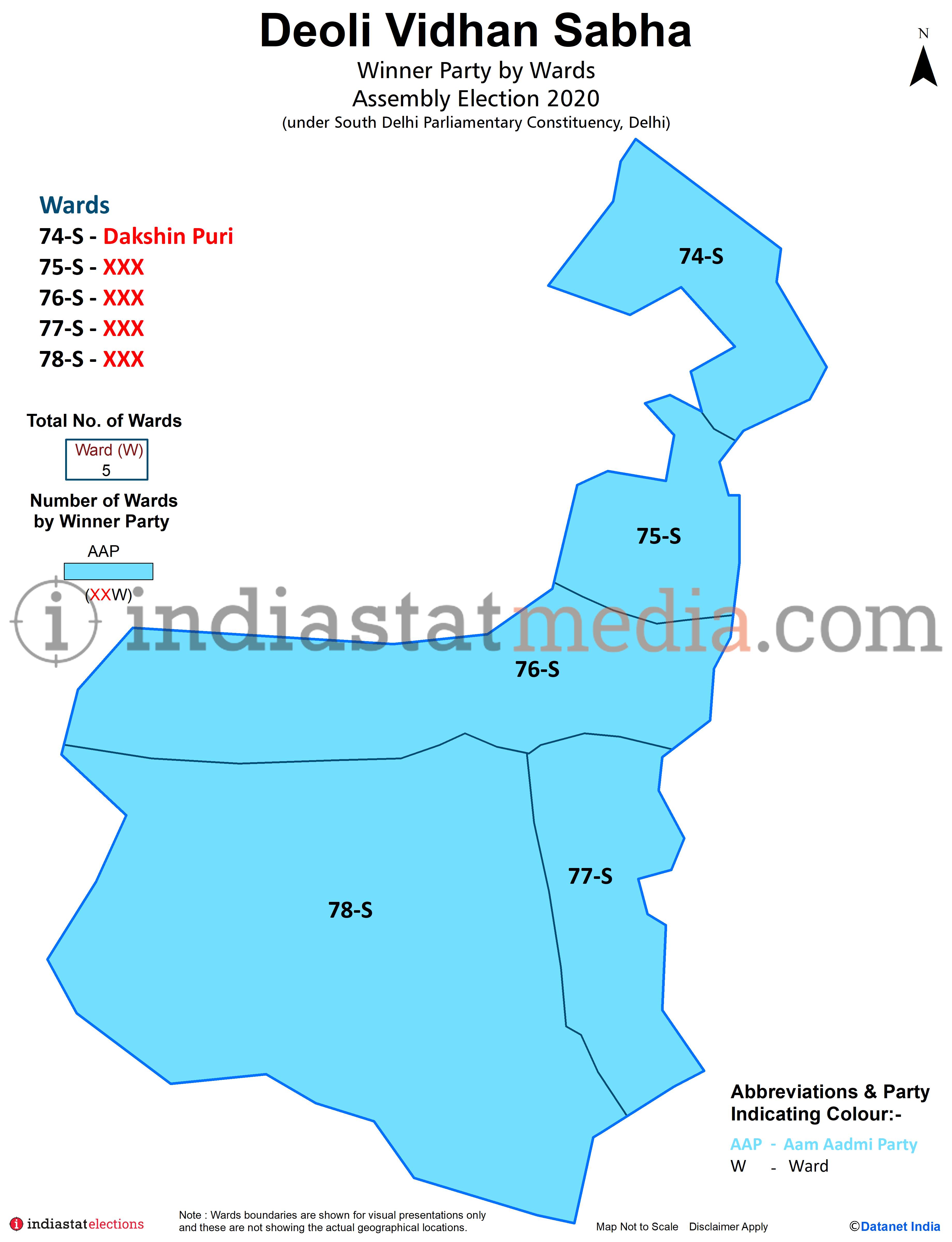 Winner Parties by Villages and Town in Deoli Assembly Constituency under South Delhi Parliamentary Constituency in Delhi (Assembly Election - 2020)