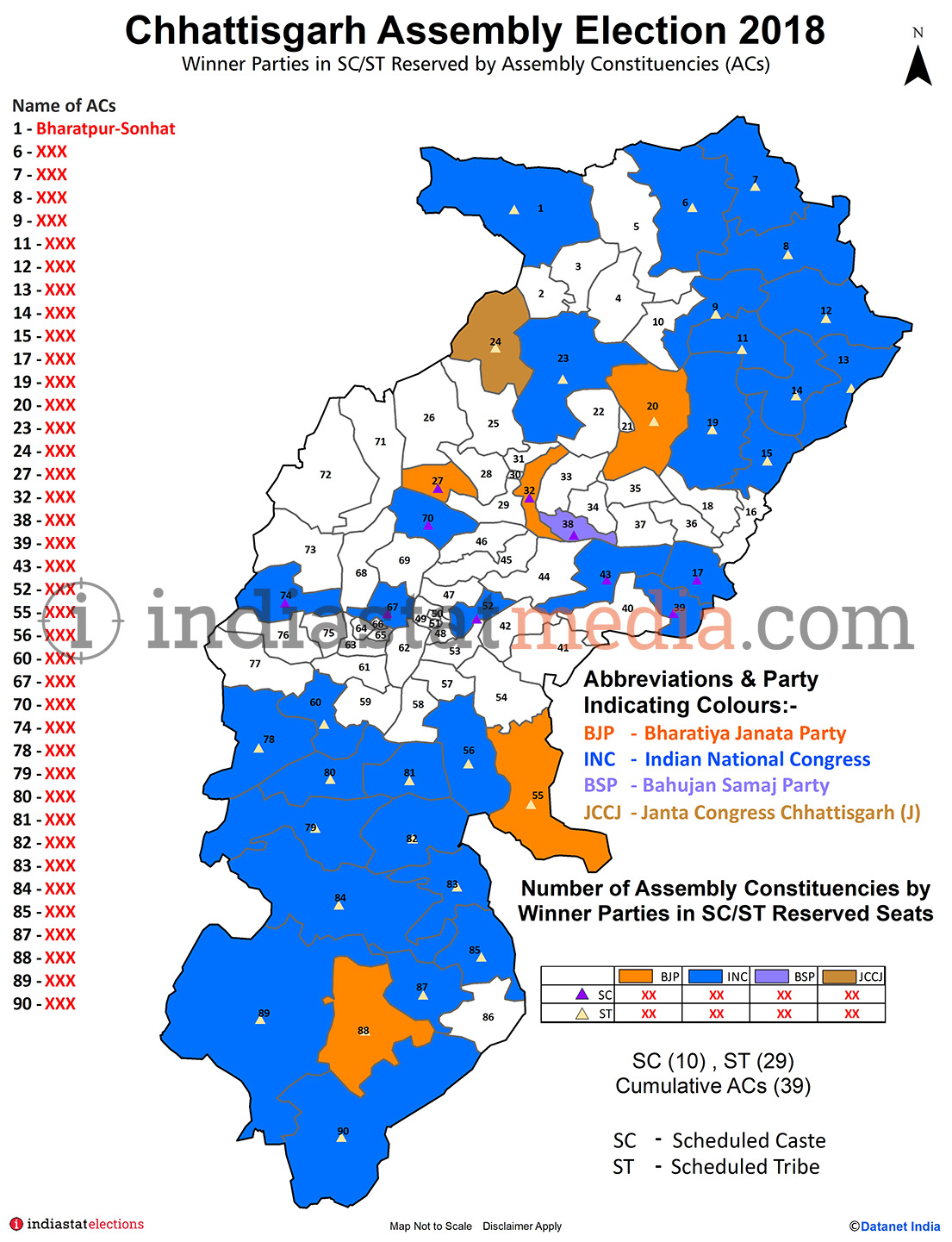 Winner Parties in Scheduled Caste (SC)/Scheduled Tribe (ST) Reserved Constituencies in Chhattisgarh Assembly Election (2018)