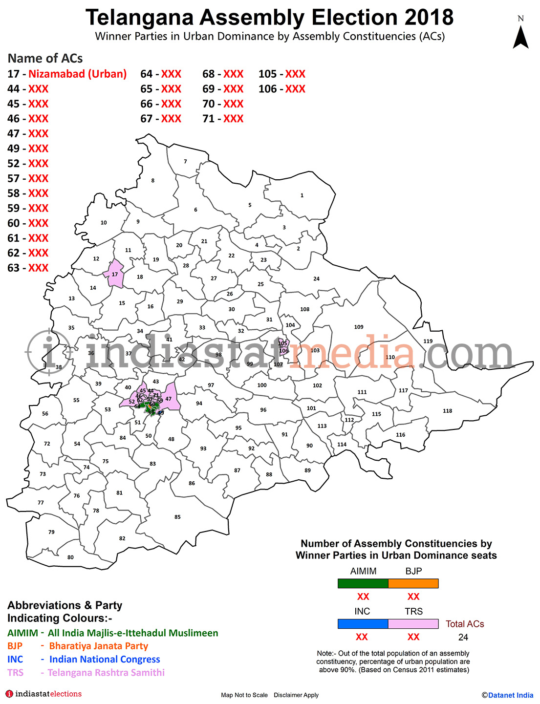 Winner Parties in Urban Dominance Constituencies in Telangana (Assembly Election - 2018)