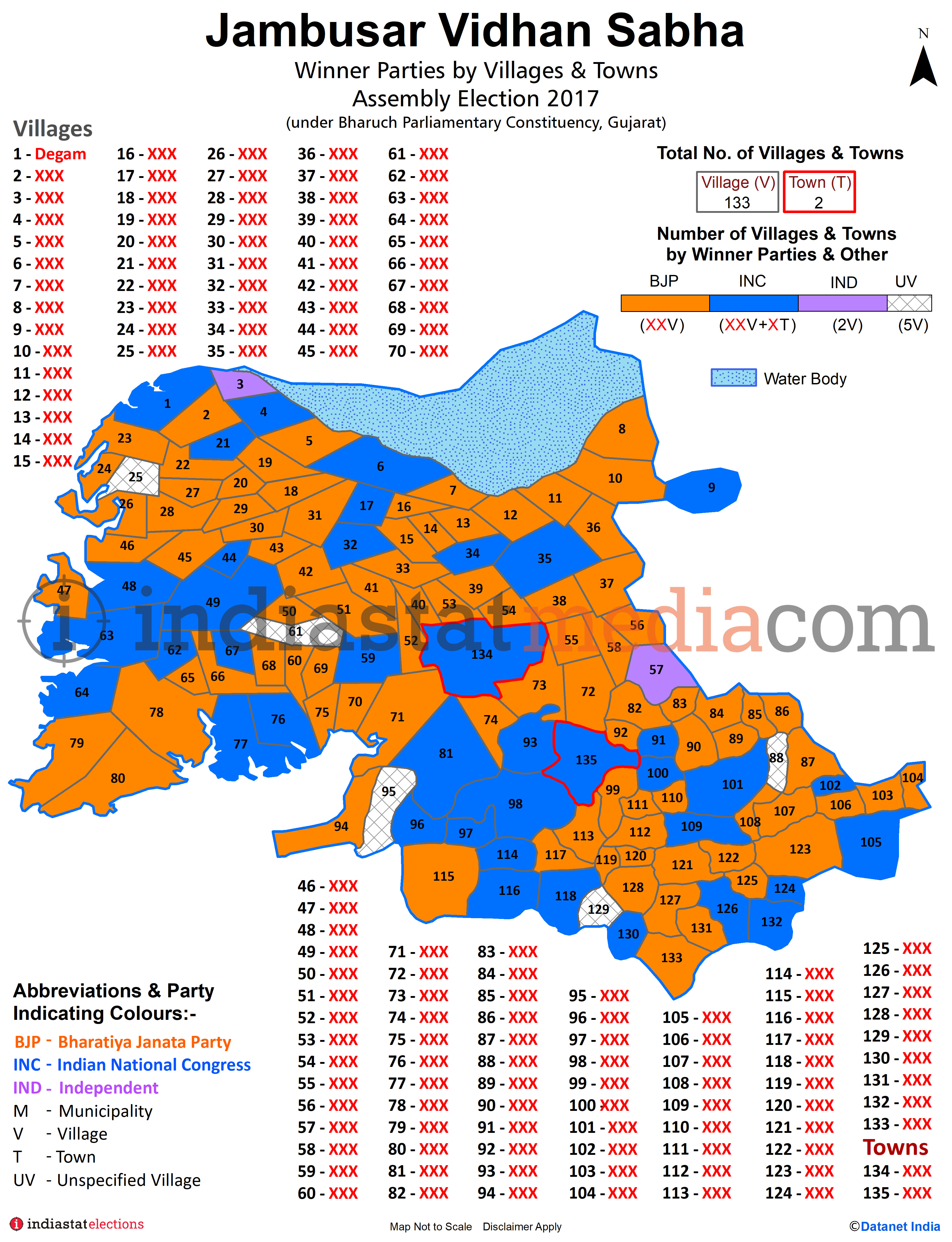 Winner Parties by Villages and Towns in Jambusar Assembly Constituency under Bharuch Parliamentary Constituency in Gujarat (Assembly Election - 2017)