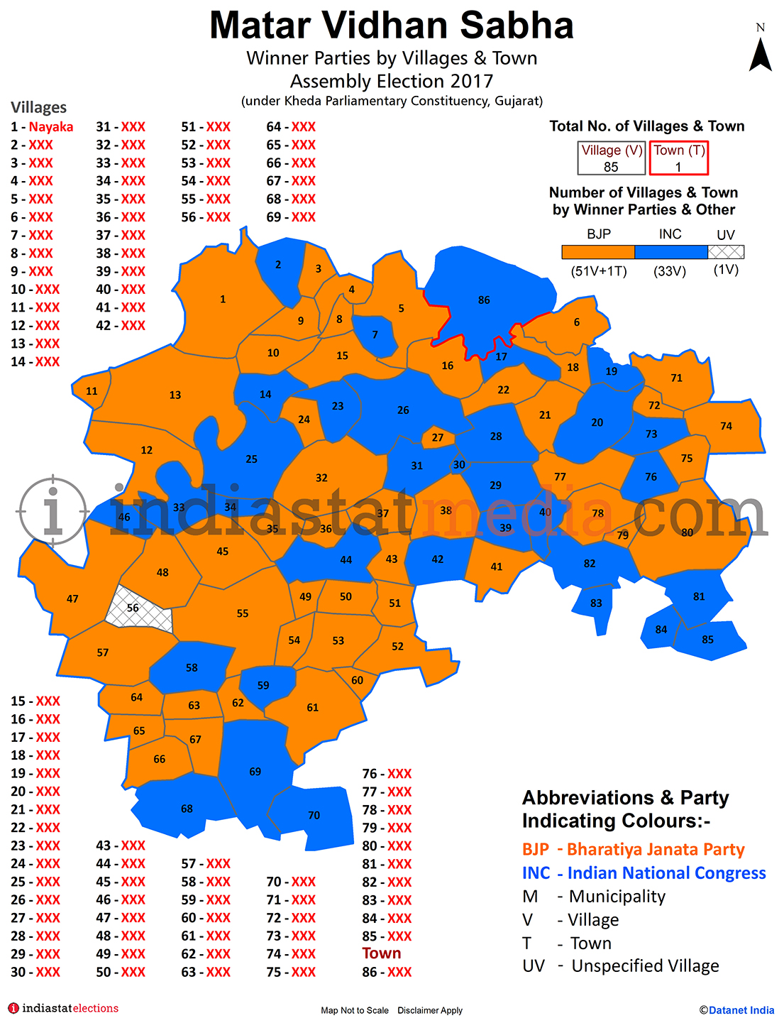 Winner Parties by Villages and Town in Matar Assembly Constituency under Kheda Parliamentary Constituency in Gujarat (Assembly Election - 2017)