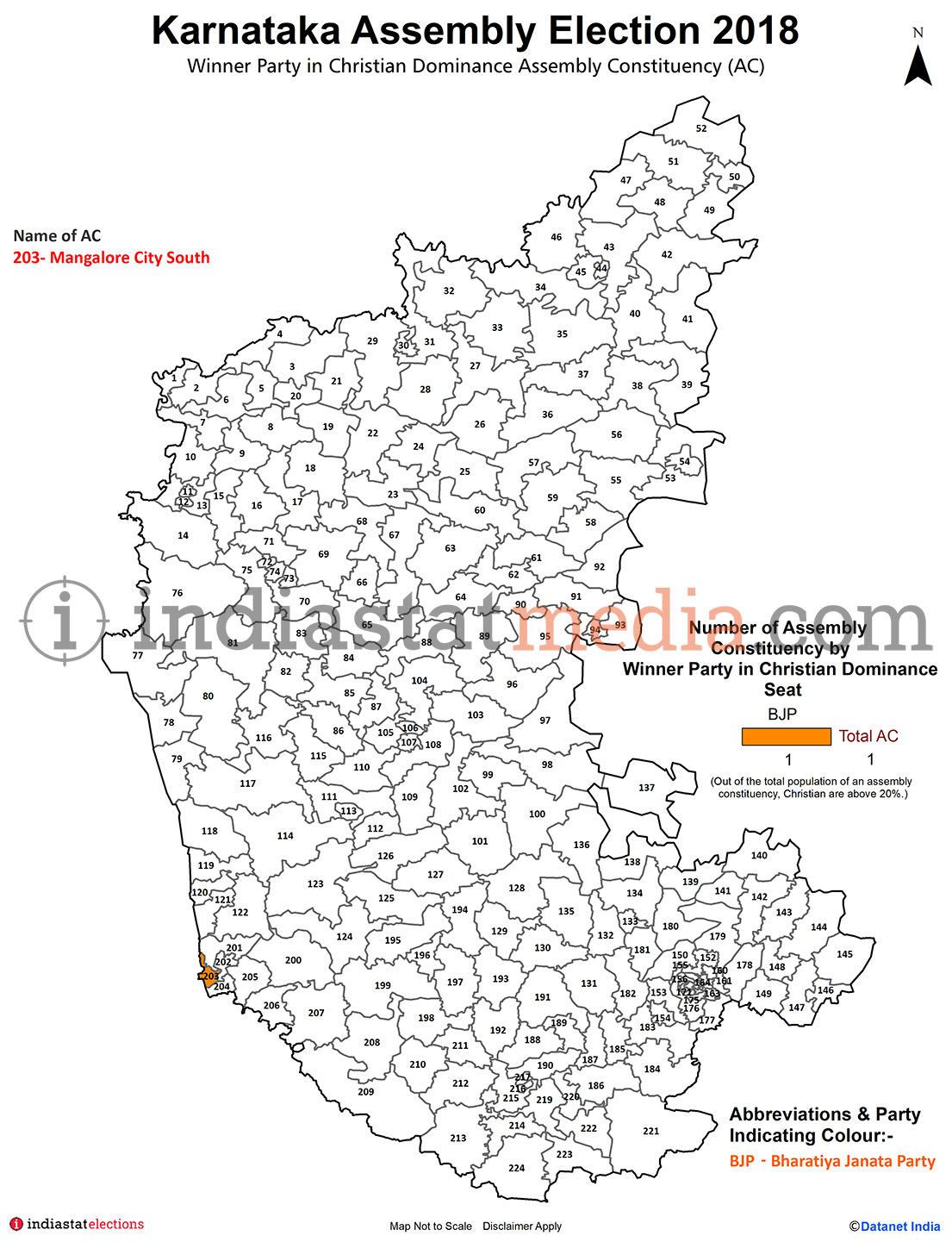 Winner Party in Christian Dominance Assembly Constituencies Karnataka Assembly Election - 2018