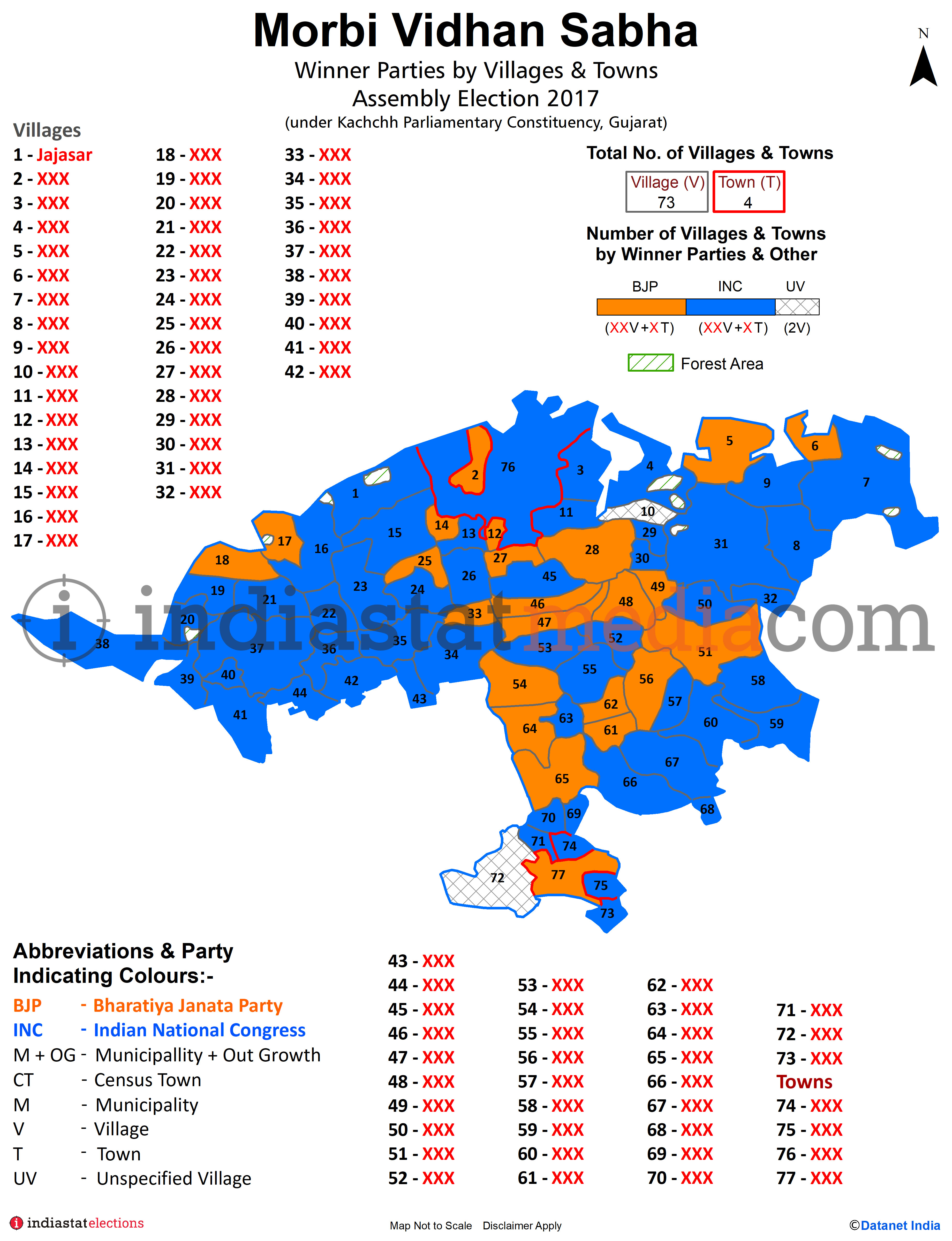 Winner Parties by Villages and Towns in Morbi Assembly Constituency under Kachchh Parliamentary Constituency in Gujarat (Assembly Election - 2017)