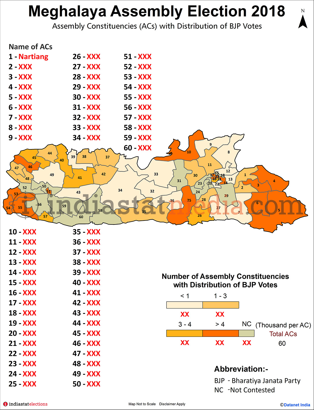 Distribution of BJP Votes by Constituencies in Meghalaya (Assembly Election - 2018)