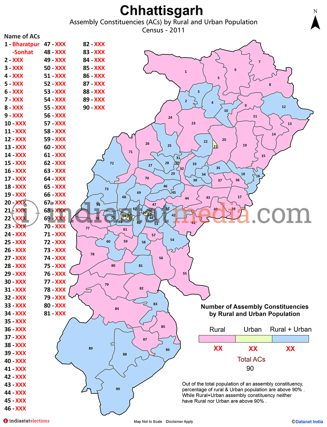 Assembly Constituencies (ACs) by Rural and Urban Population in Chhattisgarh - Census 2011