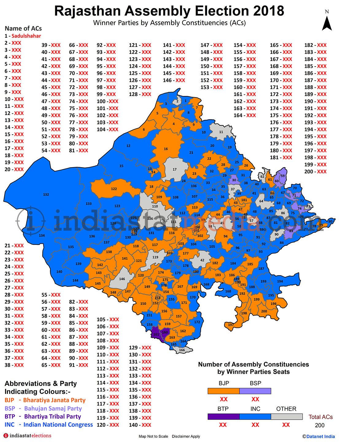 Winner Parties by Assembly Constituencies in Rajasthan (Assembly Election - 2018)