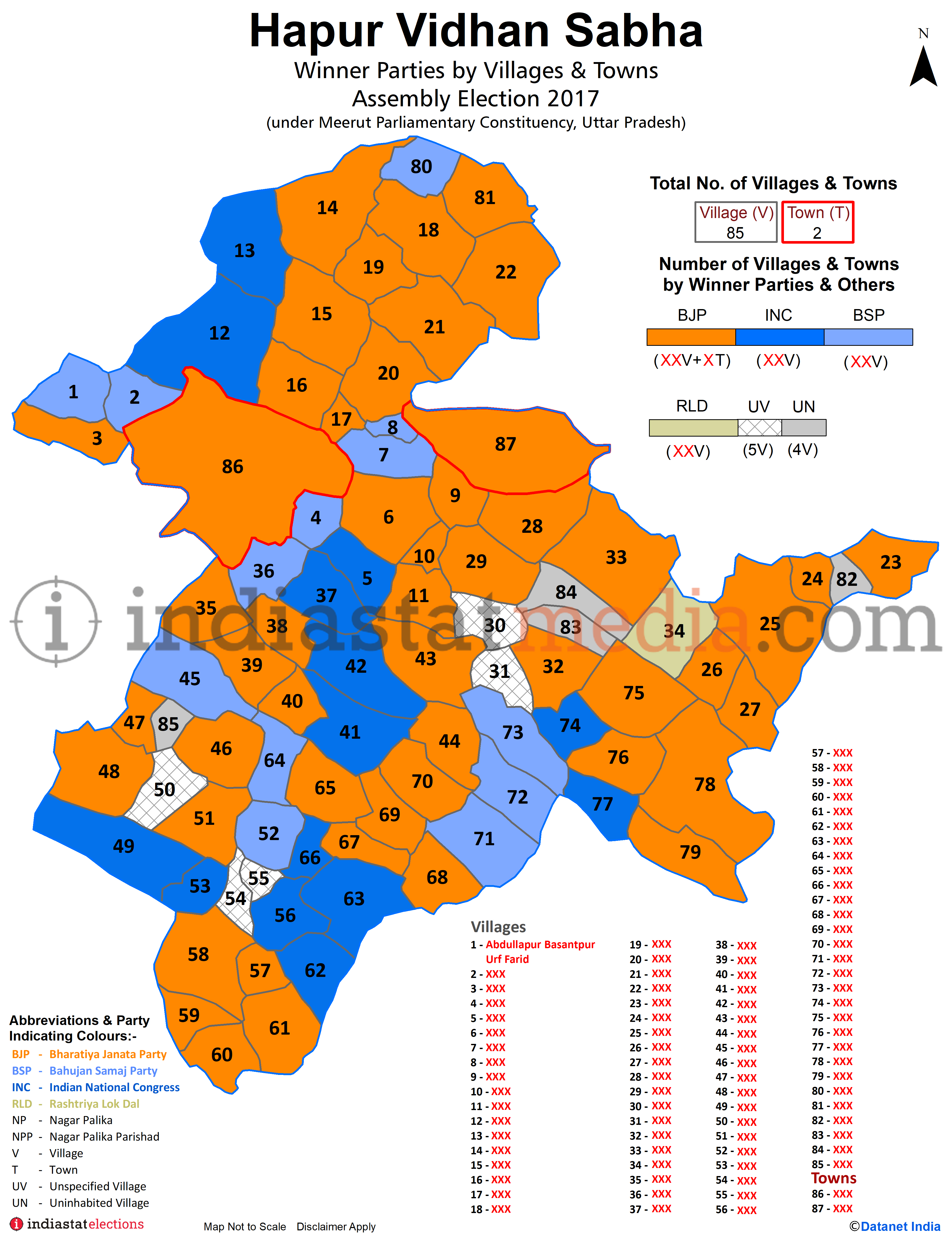 Winner Parties by Villages and Town in Hapur Assembly Constituency under Meerut Parliamentary Constituency in Uttar Pradesh (Assembly Election - 2017)