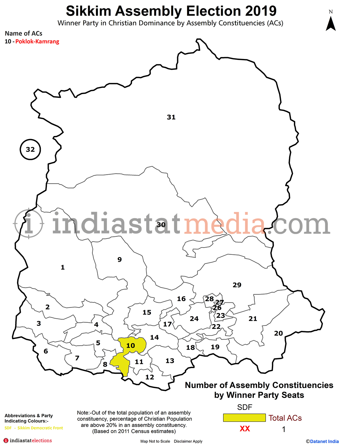 Winner Parties in Christian Dominance by Constituencies in Sikkim (Assembly Election - 2019)