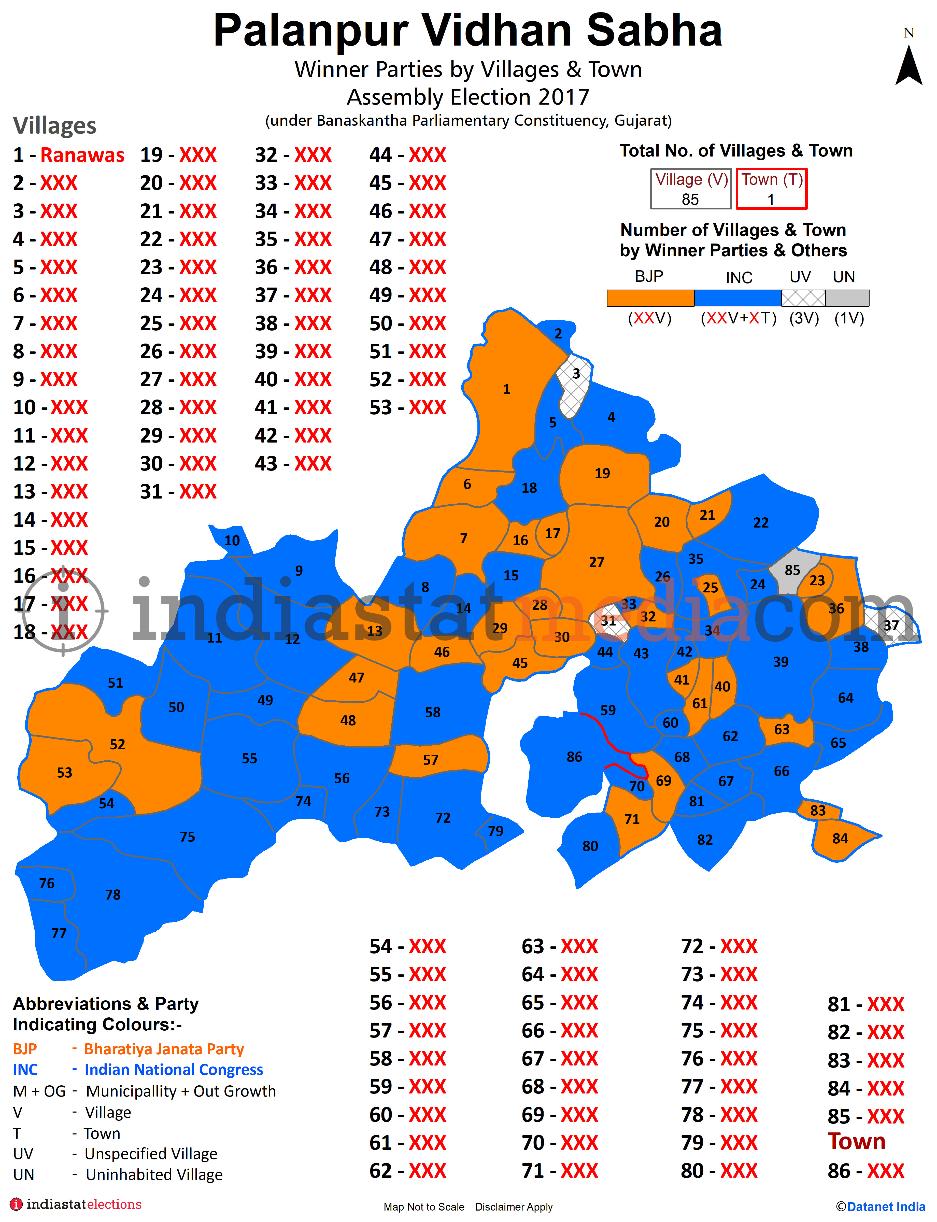 Winner Parties by Villages and Town in Palanpur Assembly Constituency under Banaskantha Parliamentary Constituency in Gujarat (Assembly Election - 2017)