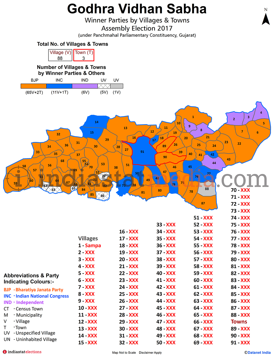 Winner Parties by Villages and Towns in Godhra Assembly Constituency under Panchmahal Parliamentary Constituency in Gujarat (Assembly Election - 2017)