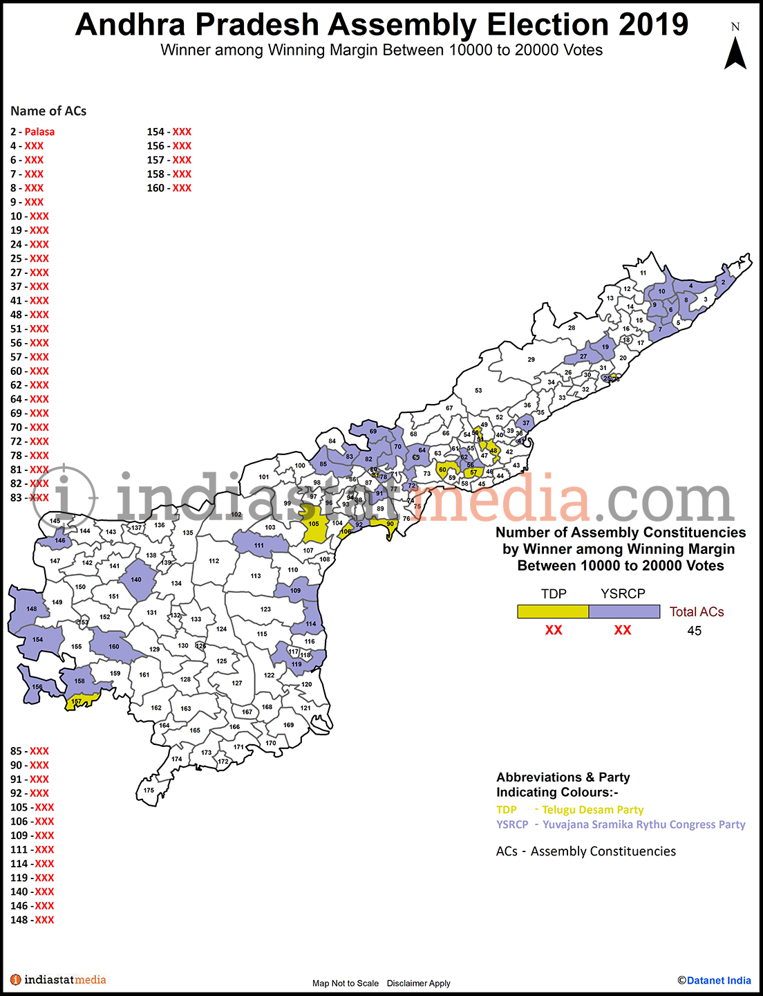Winner among Winning Margin Between 10000 to 20000 Votes in Andhra Pradesh (Assembly Election - 2019)