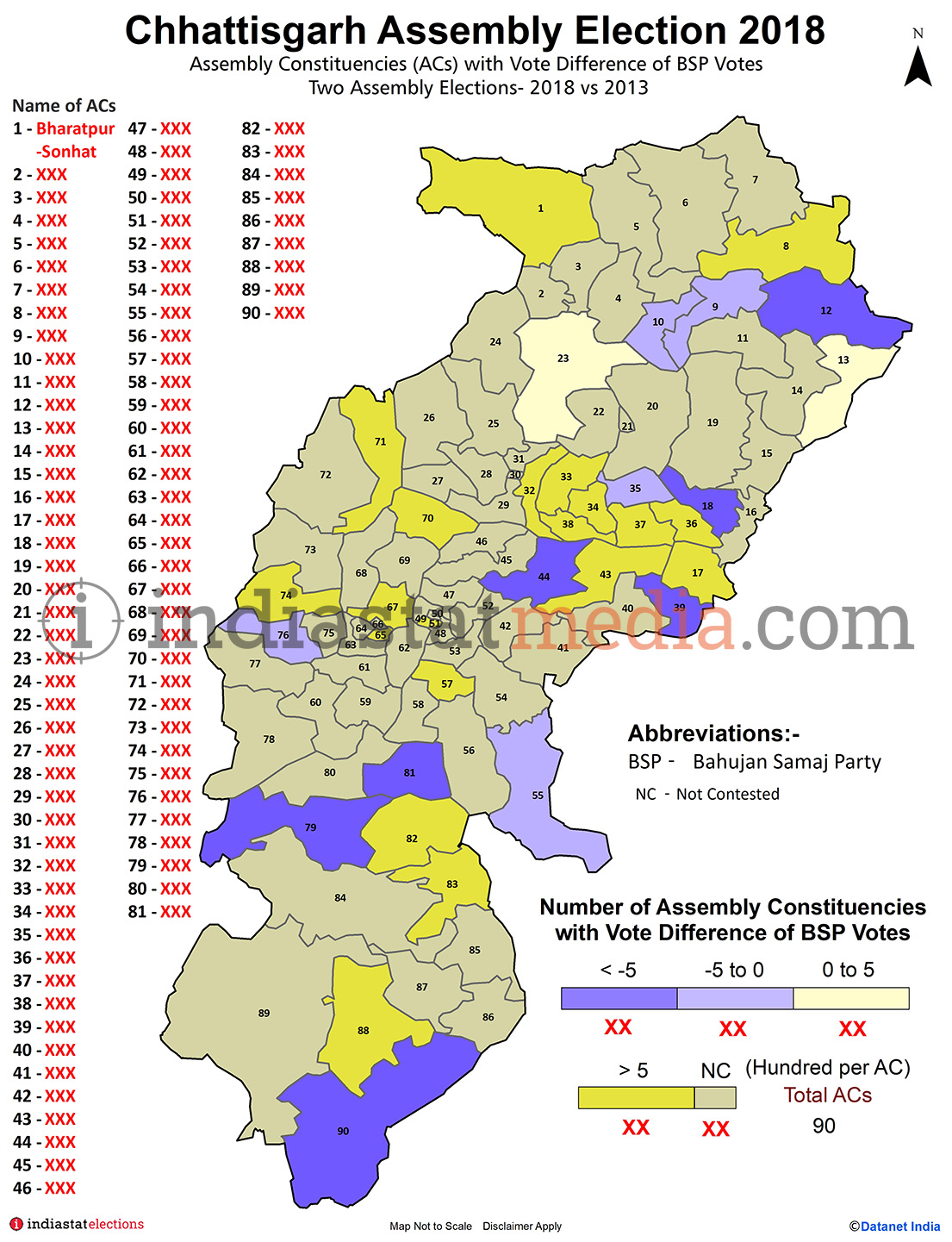 Assembly Constituencies with Vote Difference of BSP Votes in Chhattisgarh (Assembly Elections - 2013 & 2018)