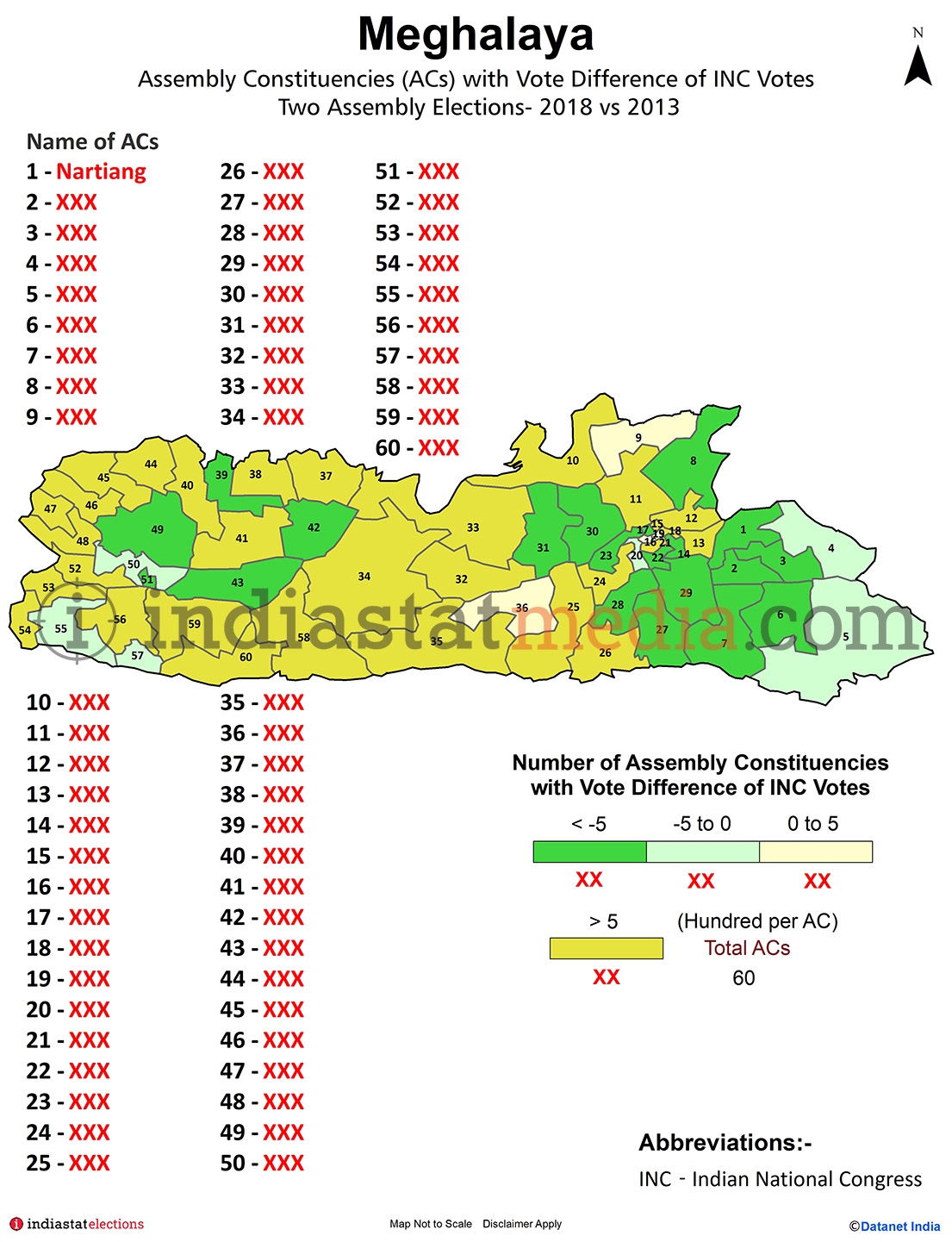 Assembly Constituencies with Vote Difference of INC Votes in Meghalaya (Assembly Election - 2013 & 2018)