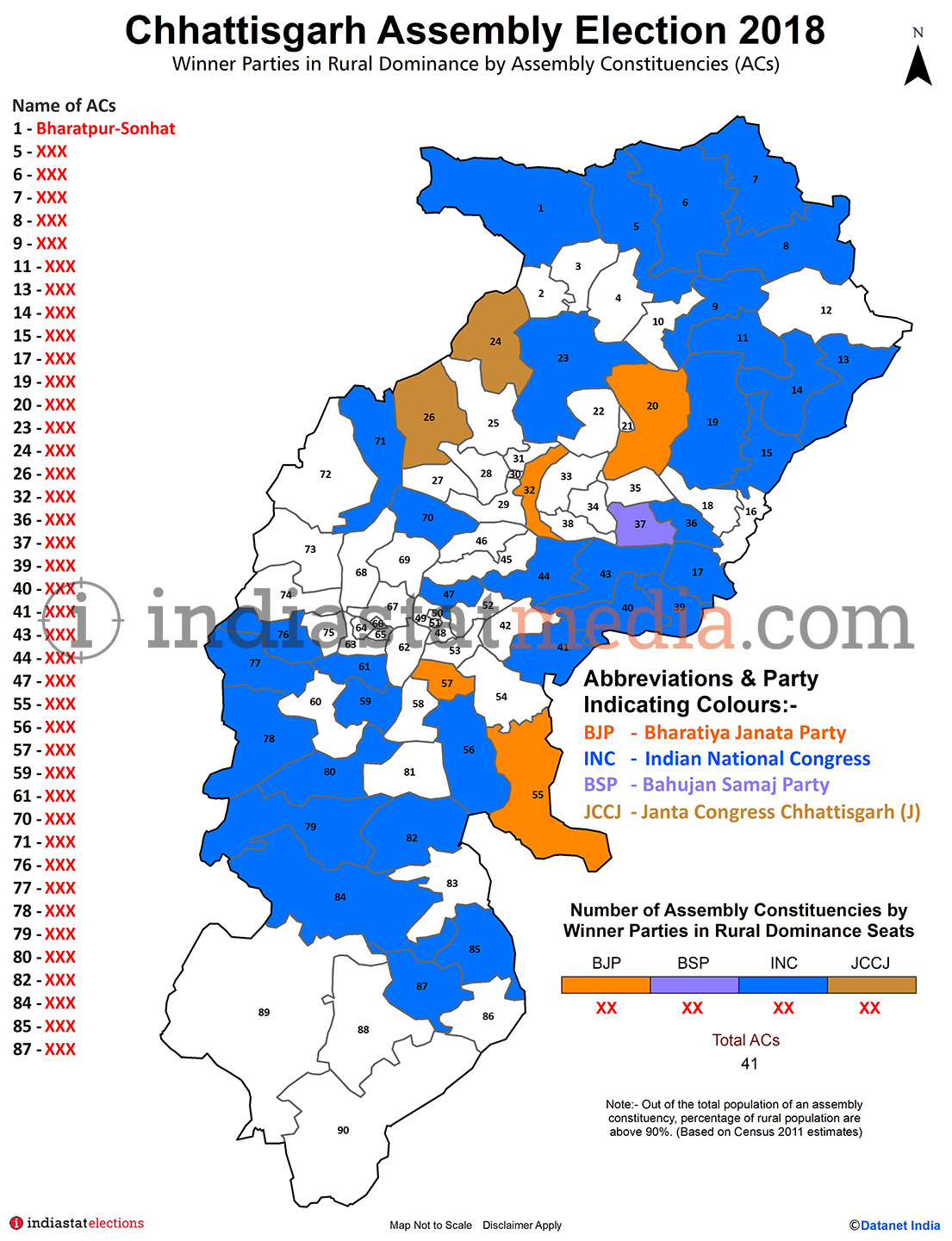 Winner Parties in Rural Dominance Constituencies in Chhattisgarh (Assembly Election - 2018)