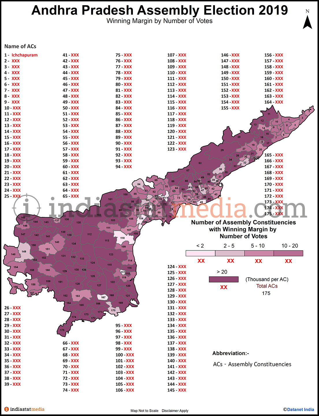 Winning Margin by Number of Votes in Andhra Pradesh (Assembly Election - 2019)