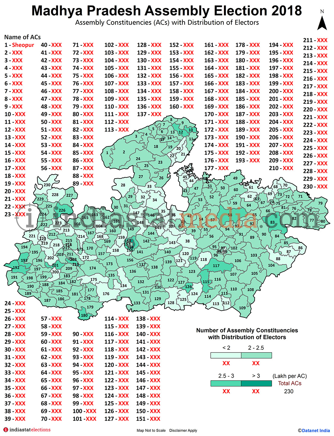 Assembly Constituencies (ACs) with Distribution of Electors in Madhya Pradesh (Assembly Election - 2018)