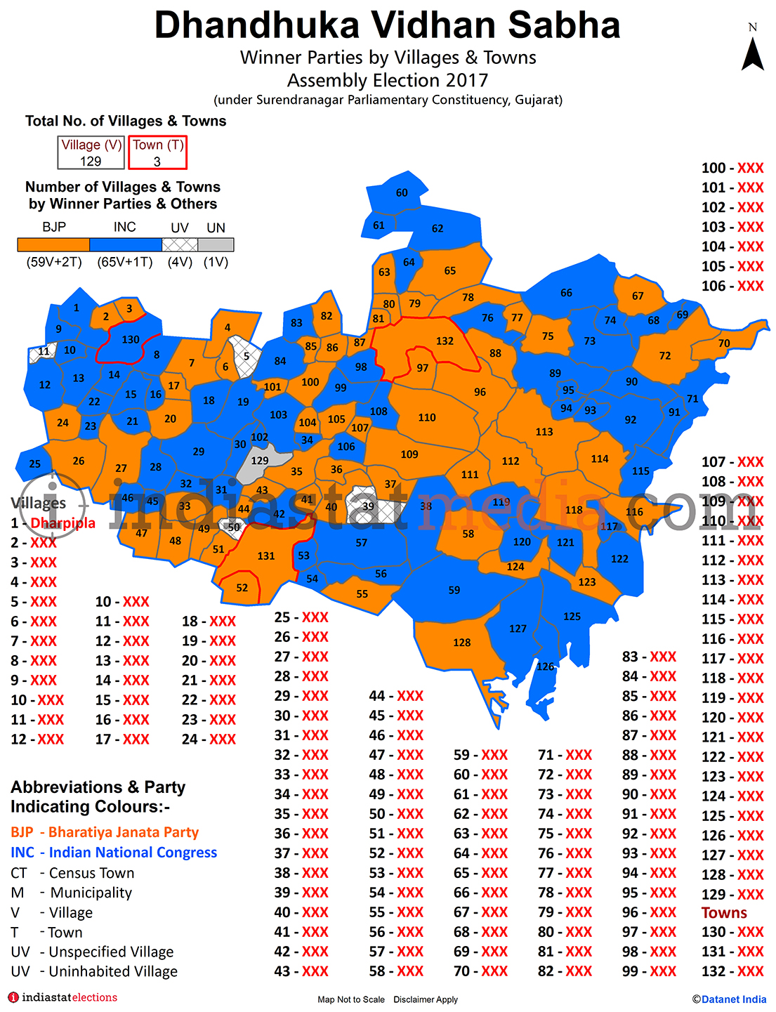 Winner Parties by Villages and Towns in Dhandhuka Assembly Constituency under Surendranagar Parliamentary Constituency in Gujarat (Assembly Election - 2017)