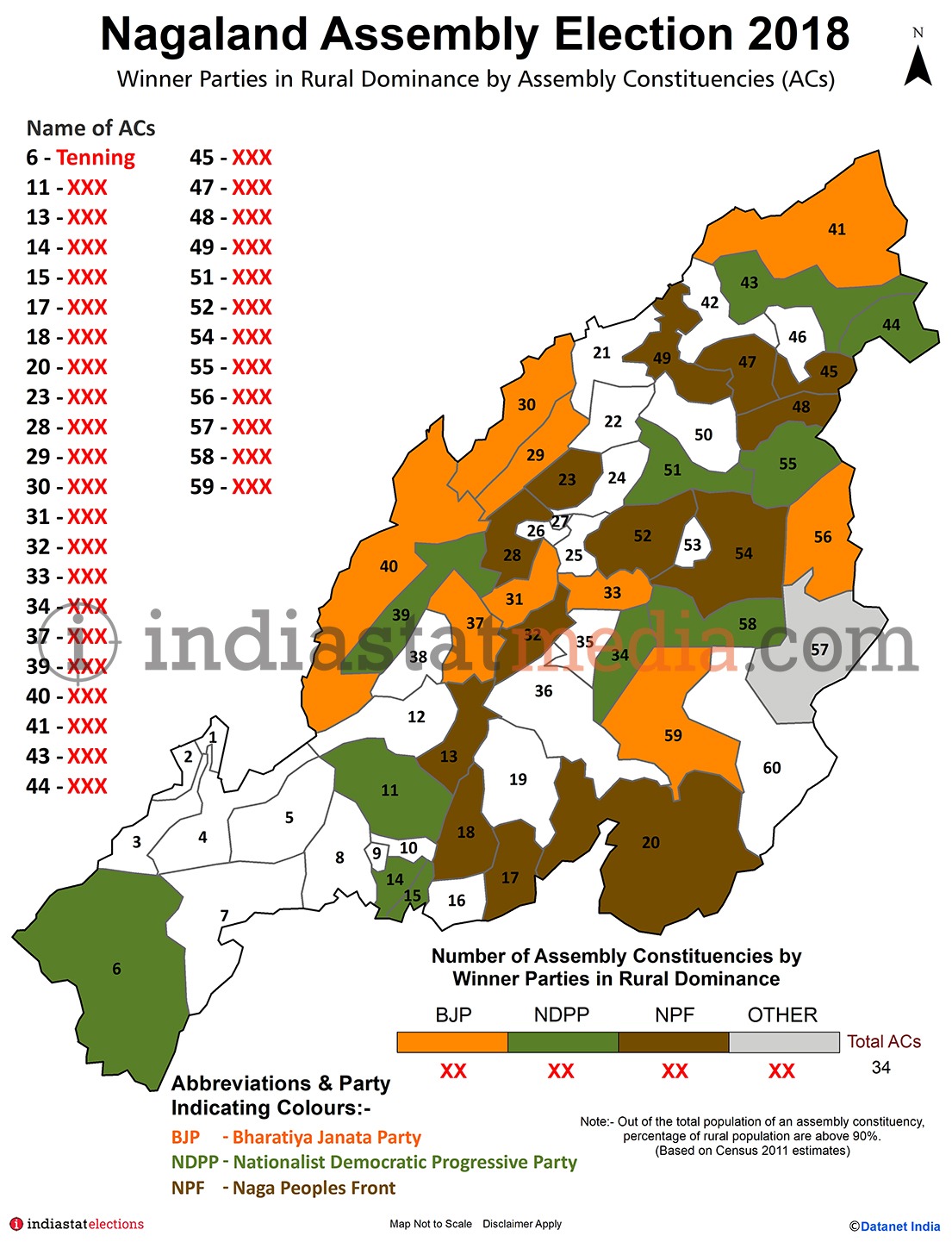 Winner Parties in Rural Dominance Constituencies in Nagaland (Assembly Election - 2018)