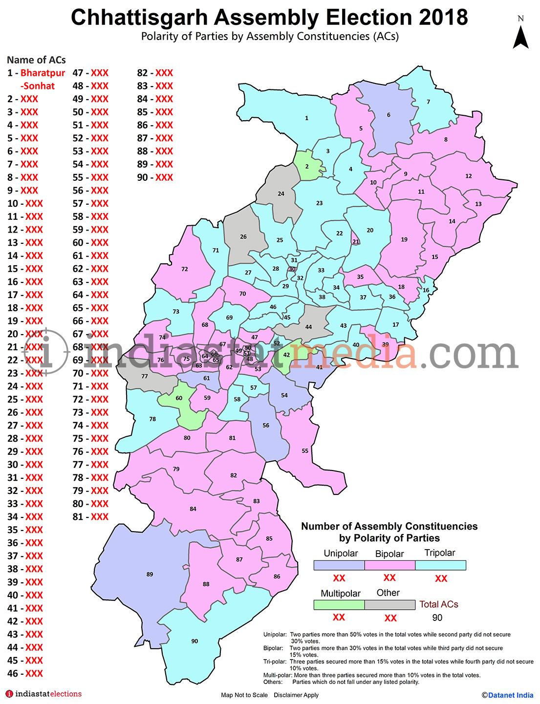 Polarity of Parties by Assembly Constituencies in Chhattisgarh (Assembly Election - 2018)