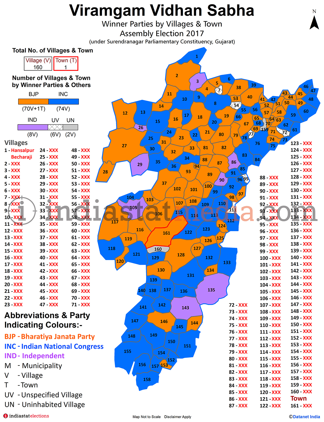 Winner Parties by Villages and Town in Viramgam Assembly Constituency under Surendranagar Parliamentary Constituency in Gujarat (Assembly Election - 2017)