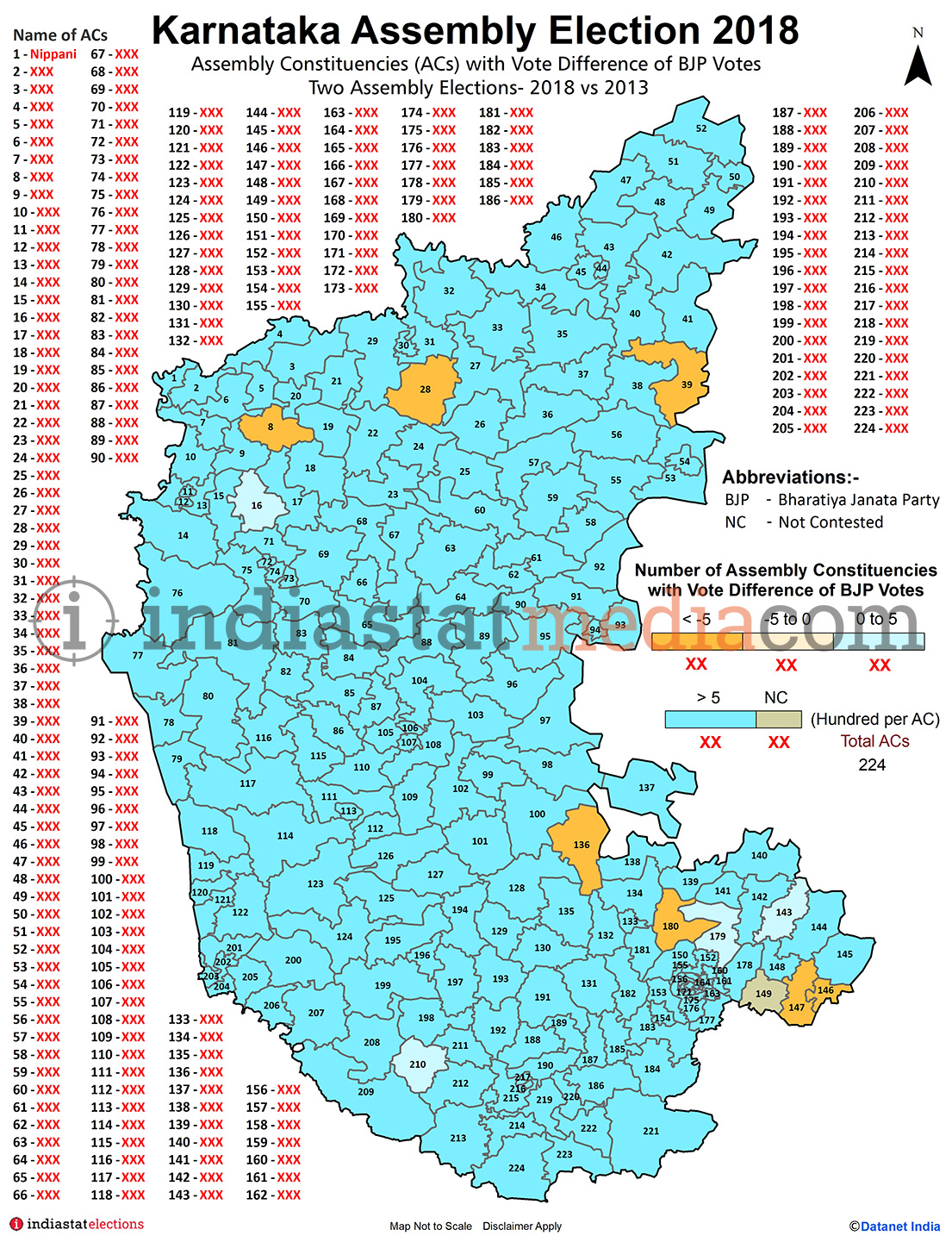Assembly Constituencies with Vote Difference of BJP Votes in Karnataka (Assembly Elections - 2013 & 2018)