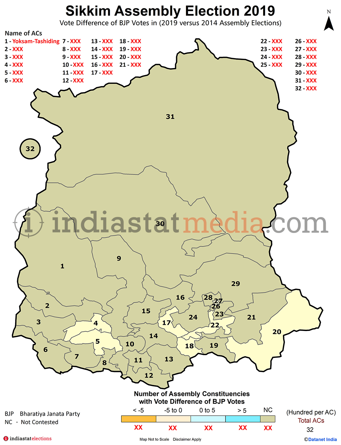 Assembly Constituencies with Vote Difference of BJP Votes in Sikkim (Assembly Elections - 2014 & 2019)