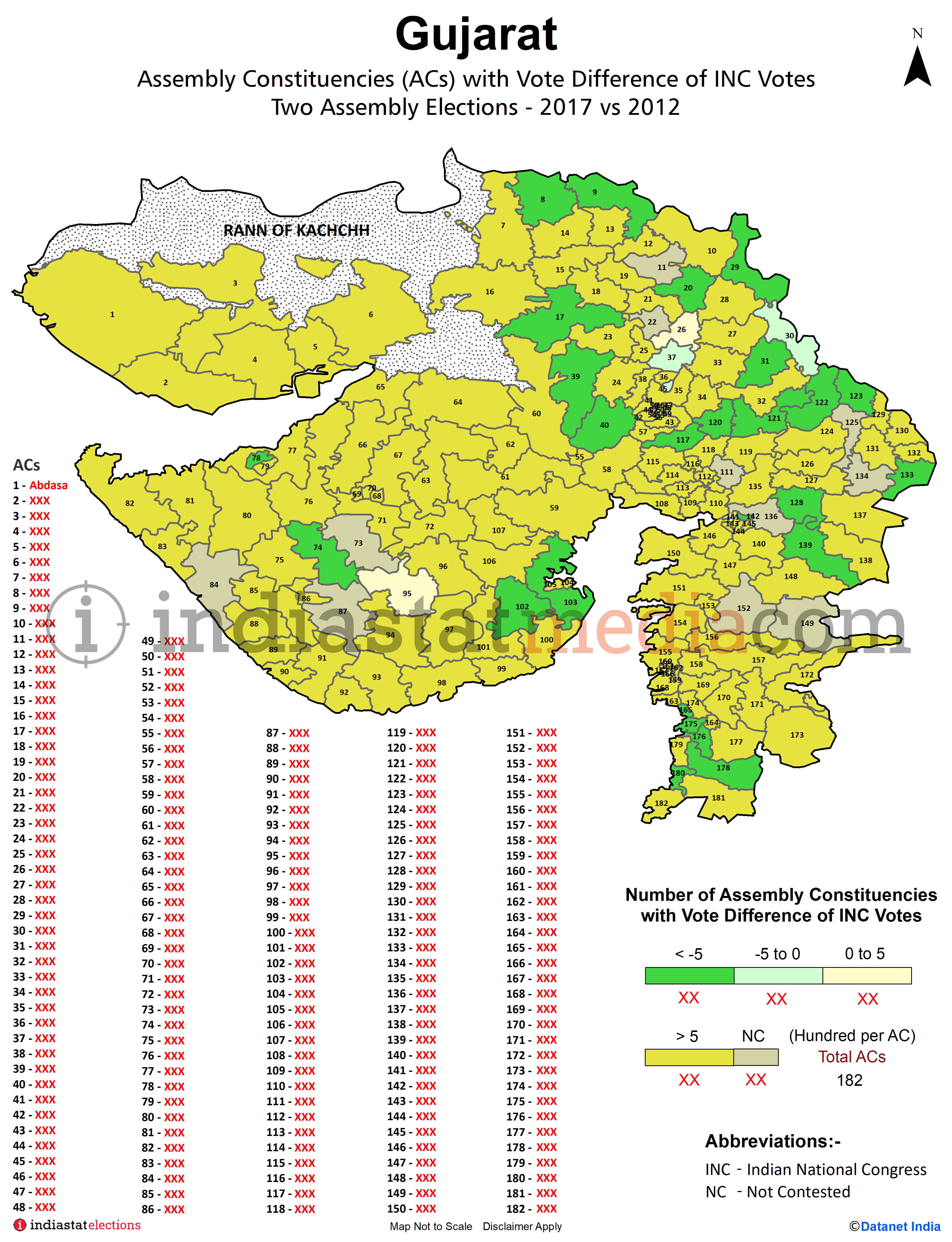 Assembly Constituencies with Vote Difference of INC Votes in Gujarat Assembly Election - 2012 & 2017
