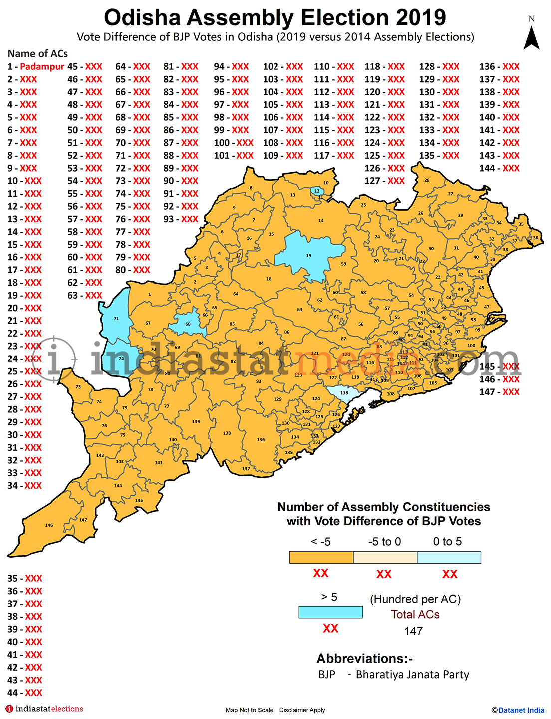 Assembly Constituencies with Vote Difference of BJP Votes in Odisha (Assembly Elections - 2014 & 2019)