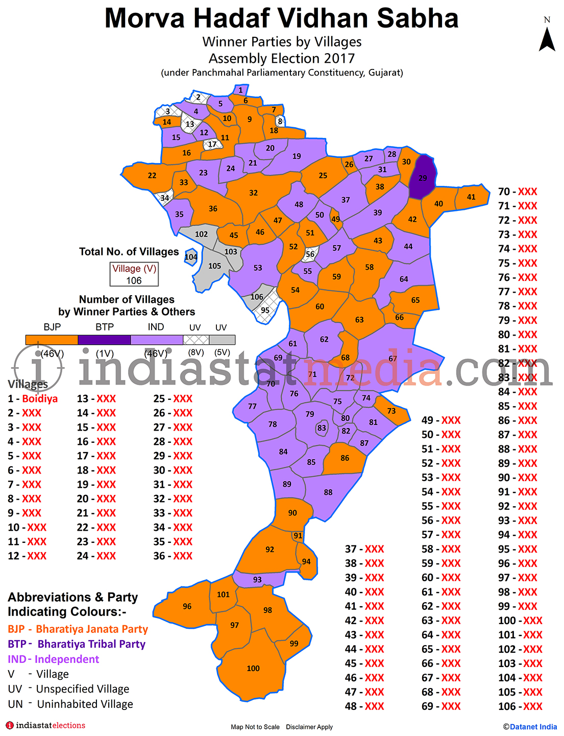 Winner Parties by Villages in Morva Hadaf Assembly Constituency under Panchmahal Parliamentary Constituency in Gujarat (Assembly Election - 2017)