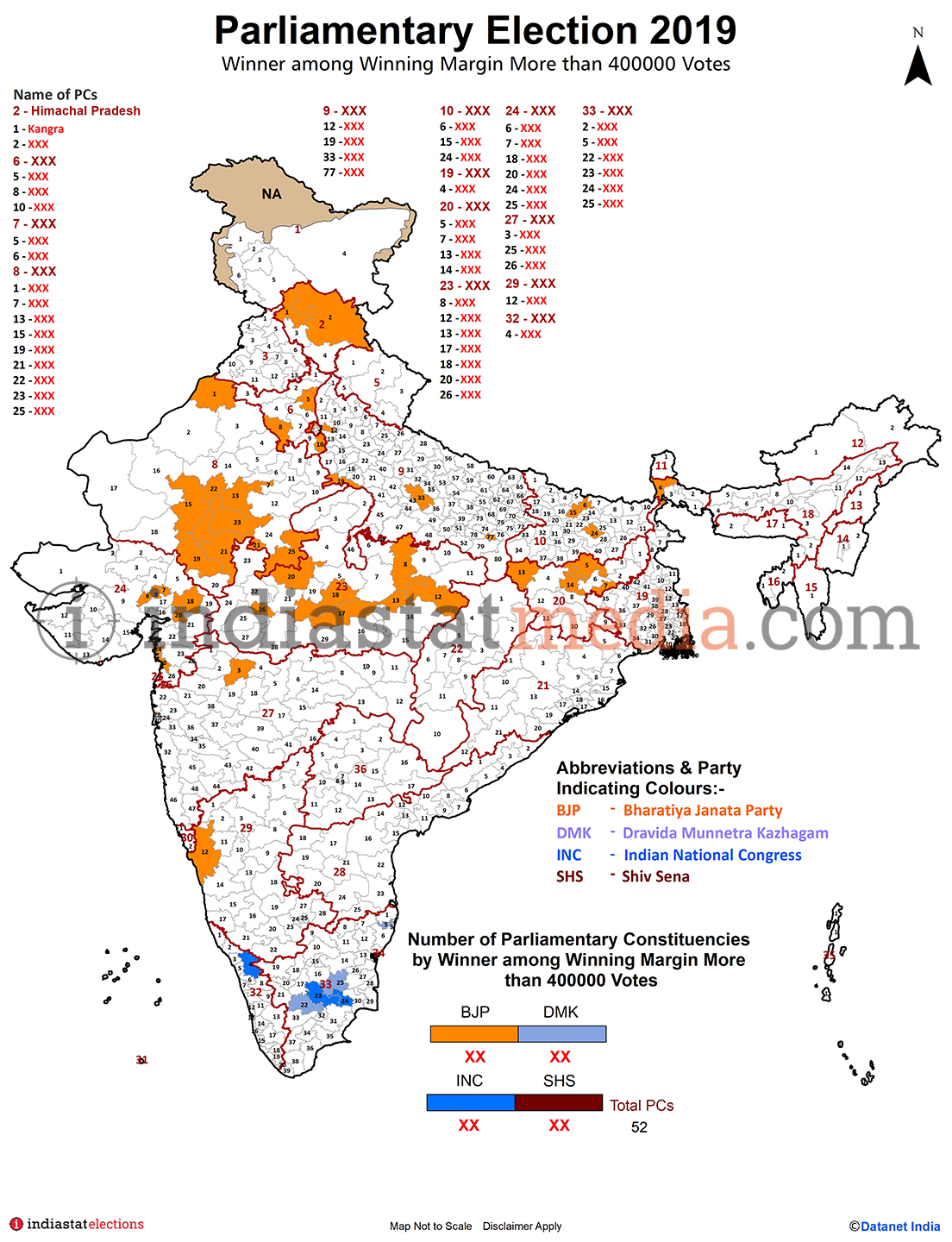 Winner among Winning Margin more than 400000 Votes in India (Parliamentary Election - 2019)