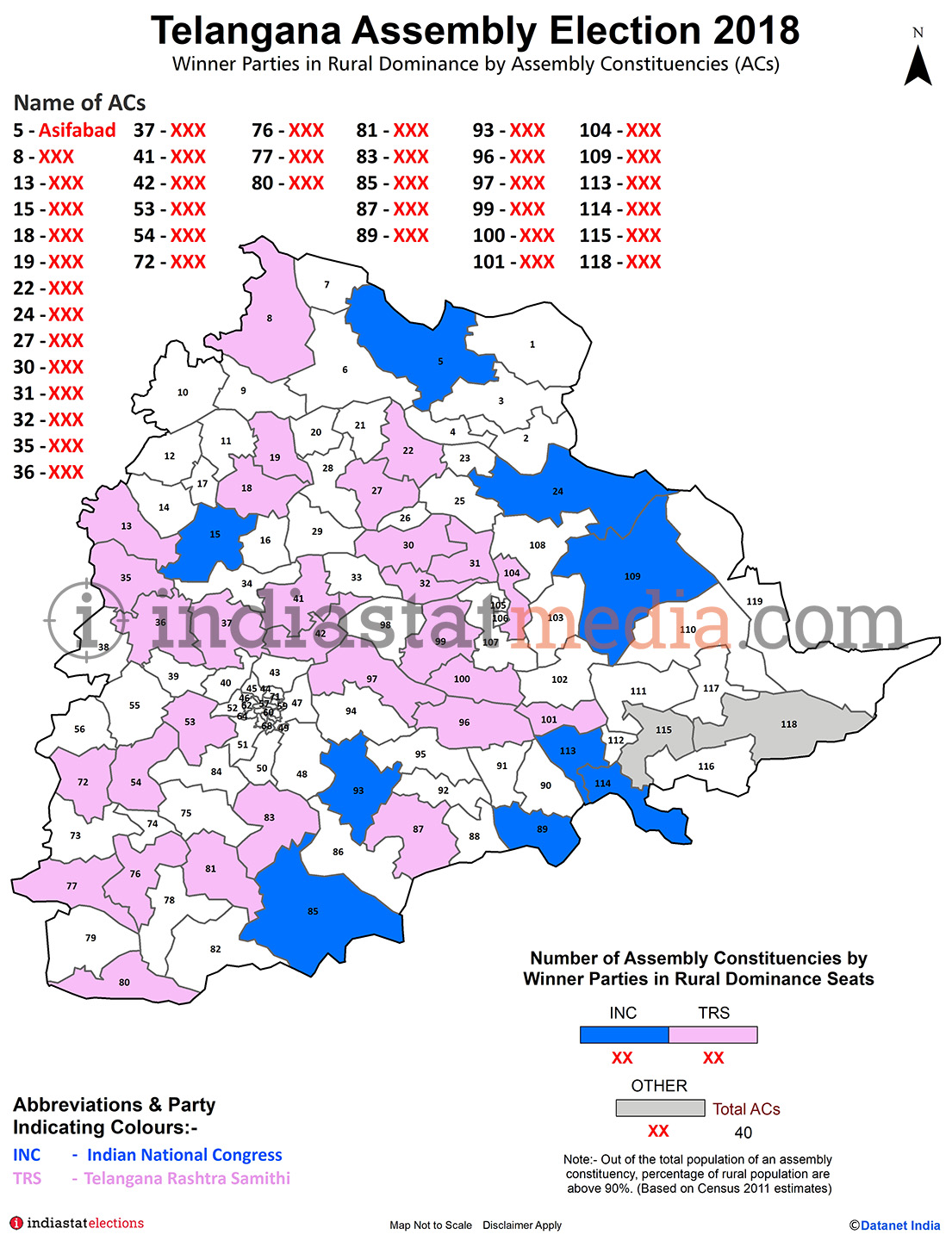 Winner Parties in Rural Dominance Constituencies in Telangana (Assembly Election - 2018)