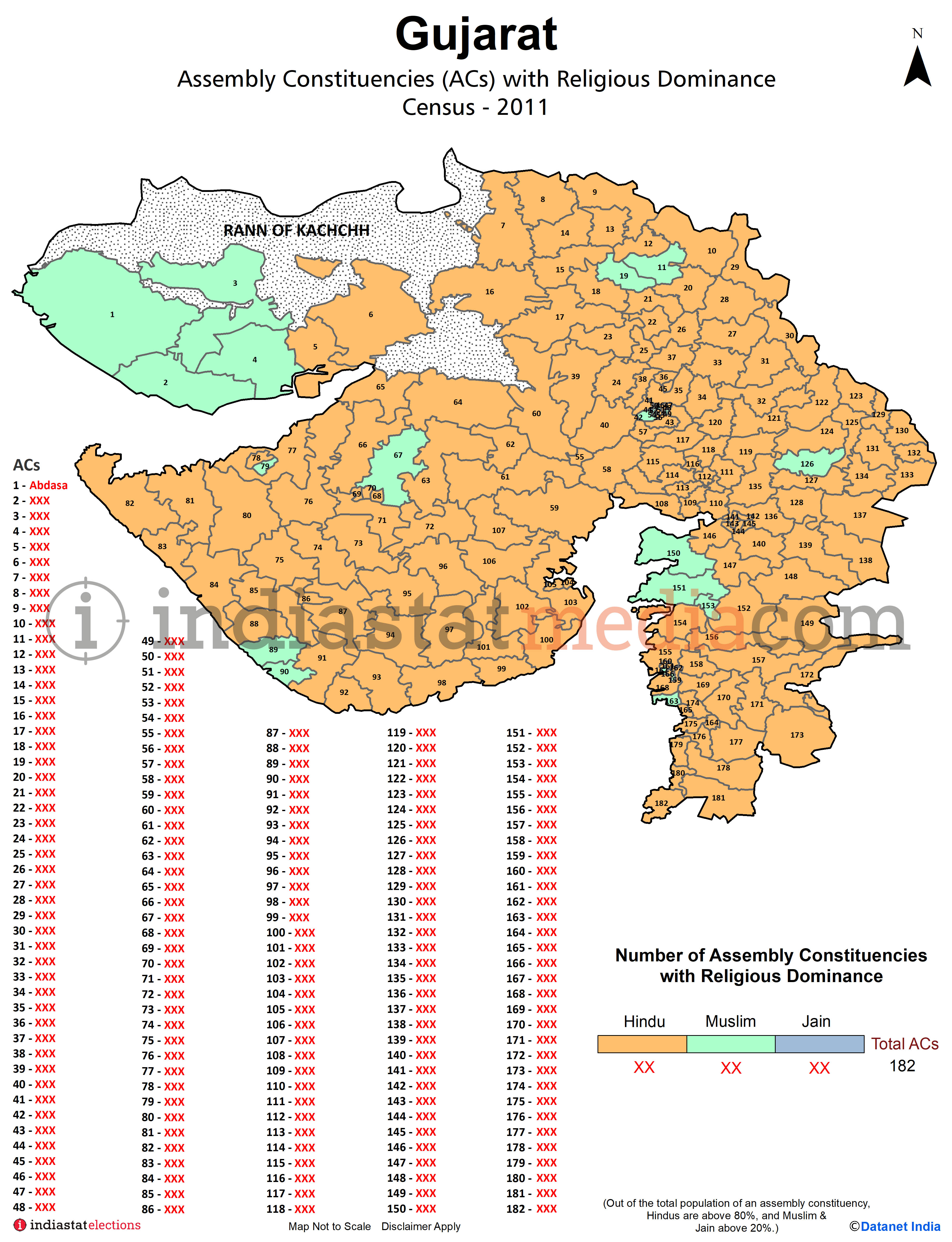 Assembly Constituencies (ACs) with Religious Dominance in Gujarat - Census 2011 