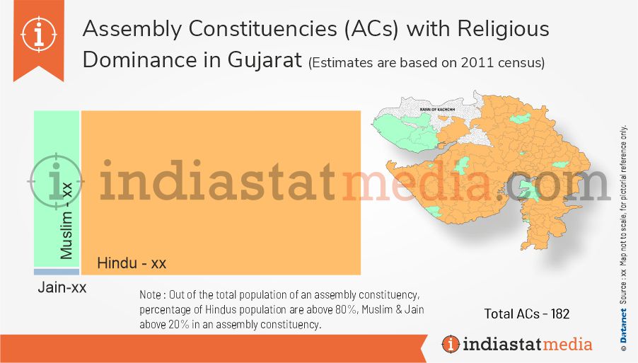 Assembly Constituencies with Religious Dominance in Gujarat (Estimates are based on 2011 Census)