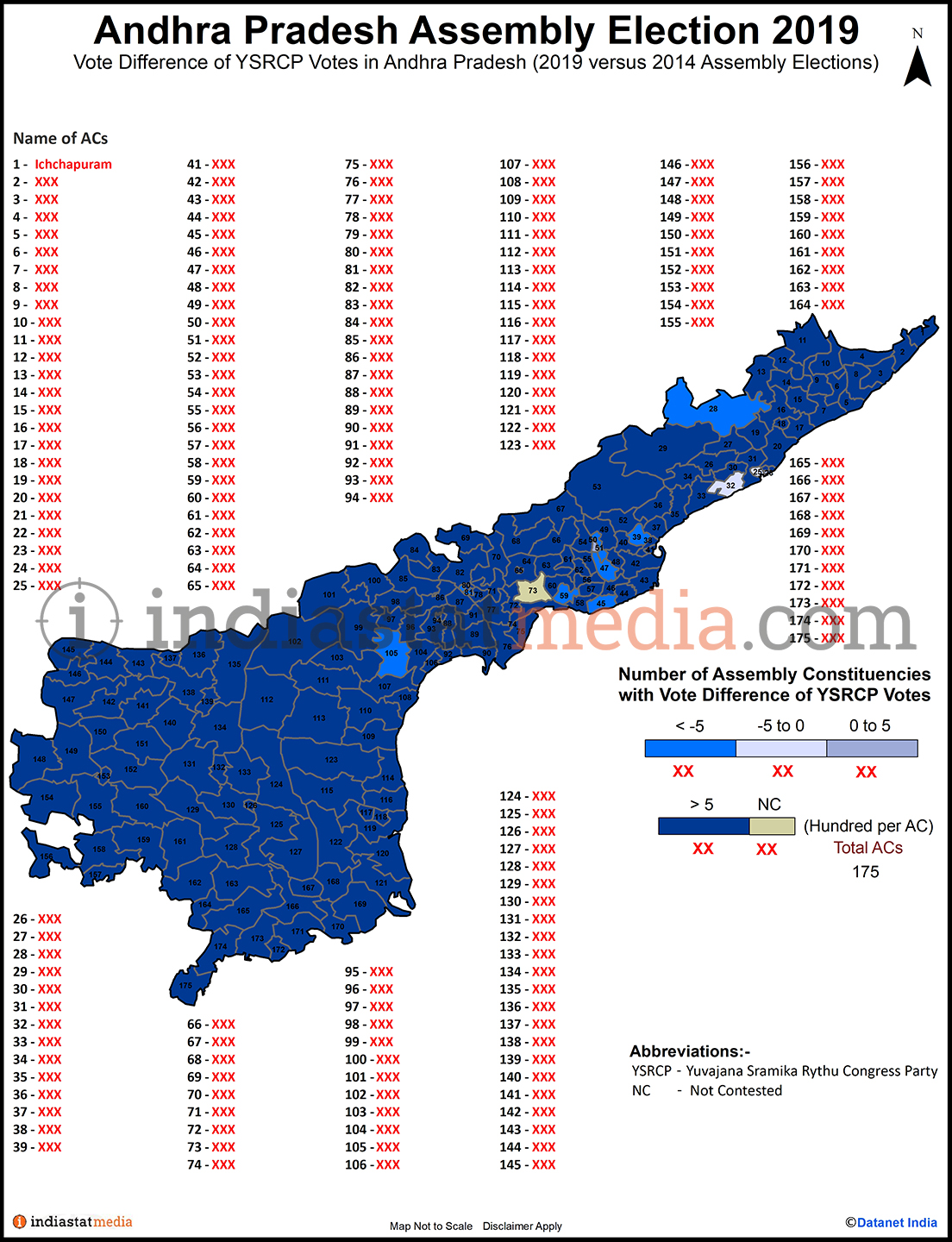Assembly Constituencies with Vote Difference of YSRCP Votes in Andhra Pradesh (Assembly Elections - 2014 & 2019)