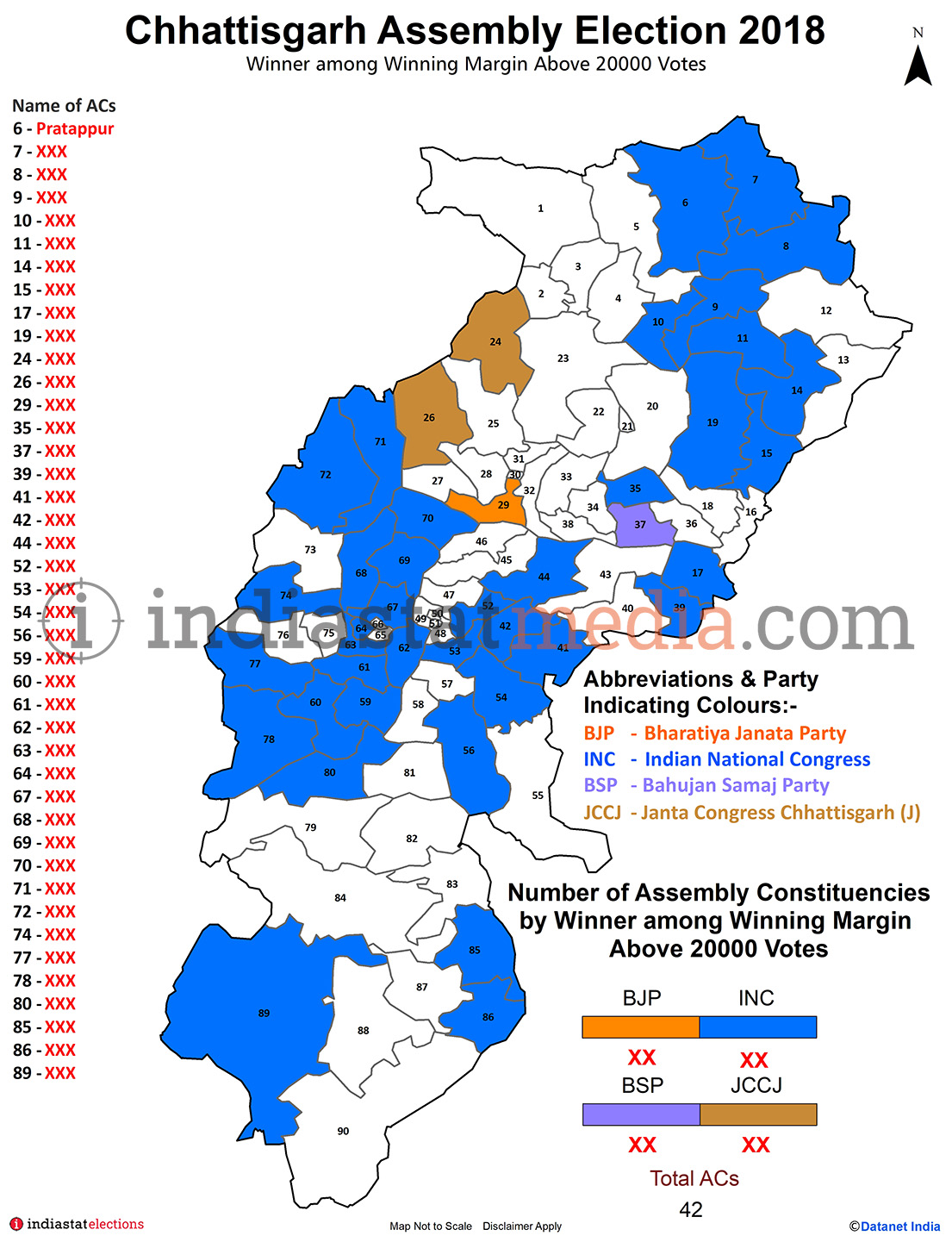 Winner among Winning Margin Above 20000 Vote in Chhattisgarh Assembly Election - 2018