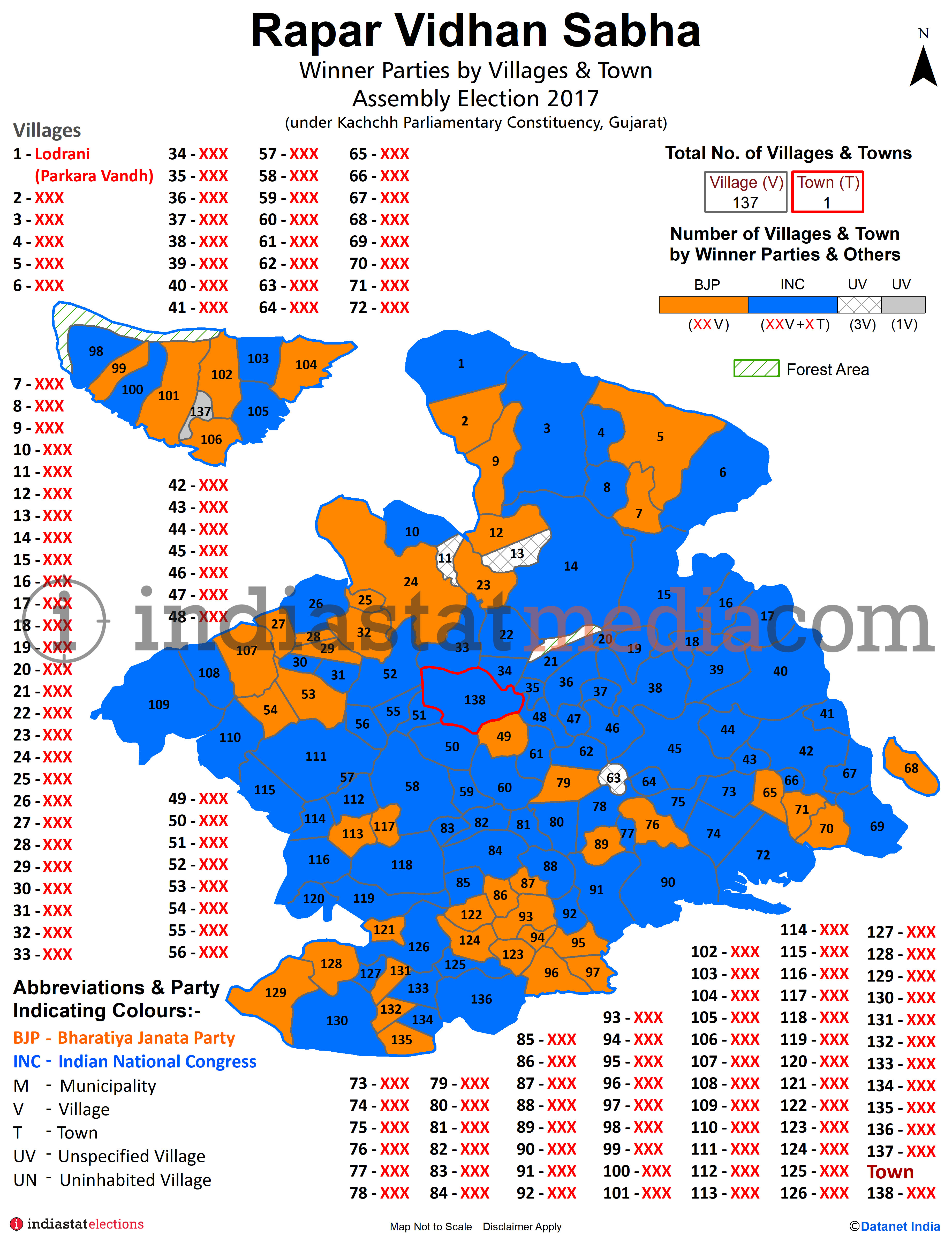 Winner Parties by Villages and Town in Rapar Assembly Constituency under Kachchh Parliamentary Constituency in Gujarat (Assembly Election - 2017)