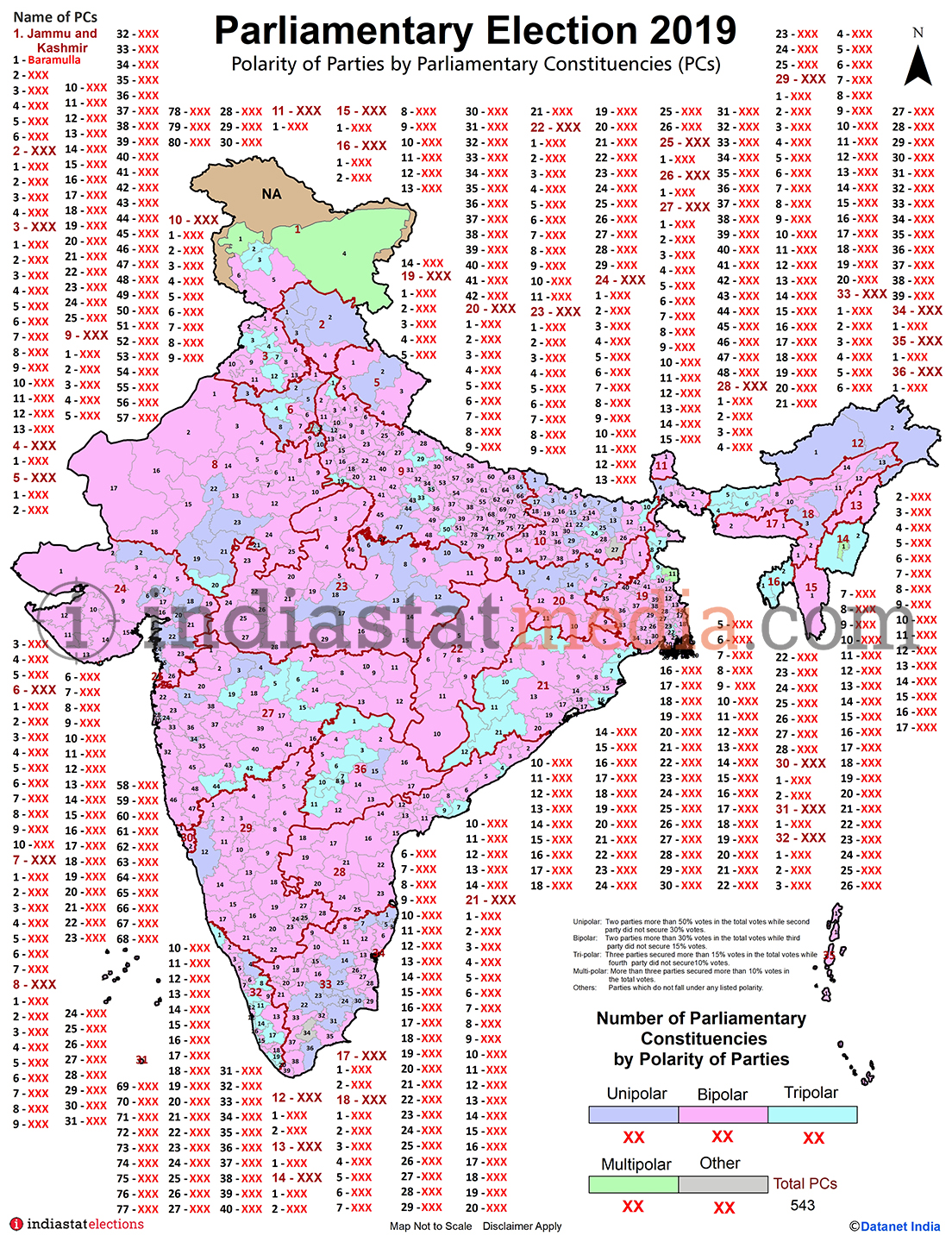 Polarity of Parties by Parliamentary Constituencies in India (Parliamentary Election - 2019)