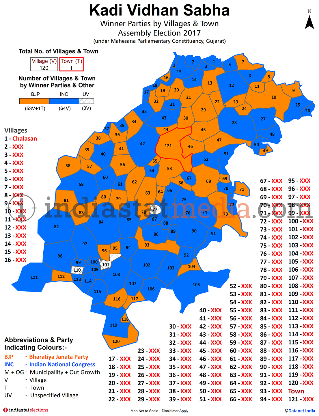 Winner Parties by Villages and Town in Kadi Assembly Constituency under Mahesana Parliamentary Constituency in Gujarat (Assembly Election - 2017)