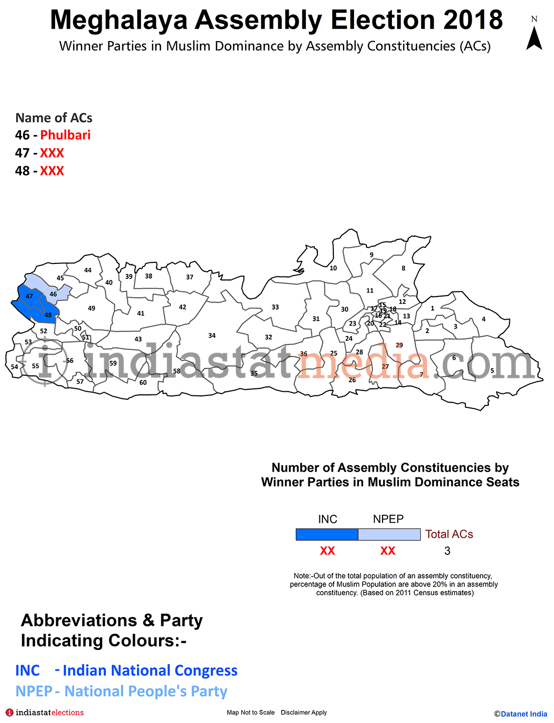 Winner Parties in Muslim Dominance by Constituencies in Meghalaya (Assembly Election - 2018)