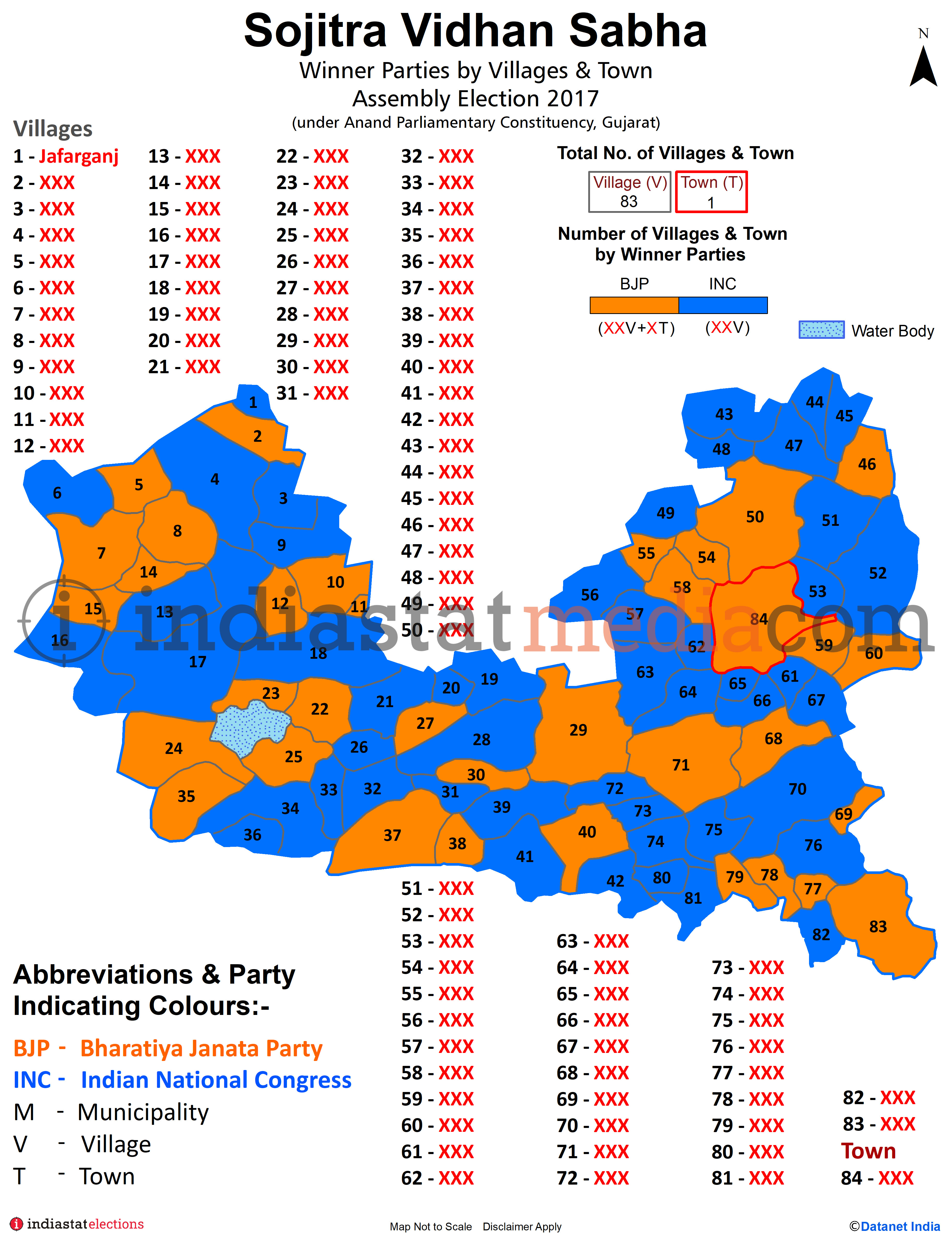 Winner Parties by Villages and Town in Sojitra Assembly Constituency under Anand Parliamentary Constituency in Gujarat (Assembly Election - 2017)