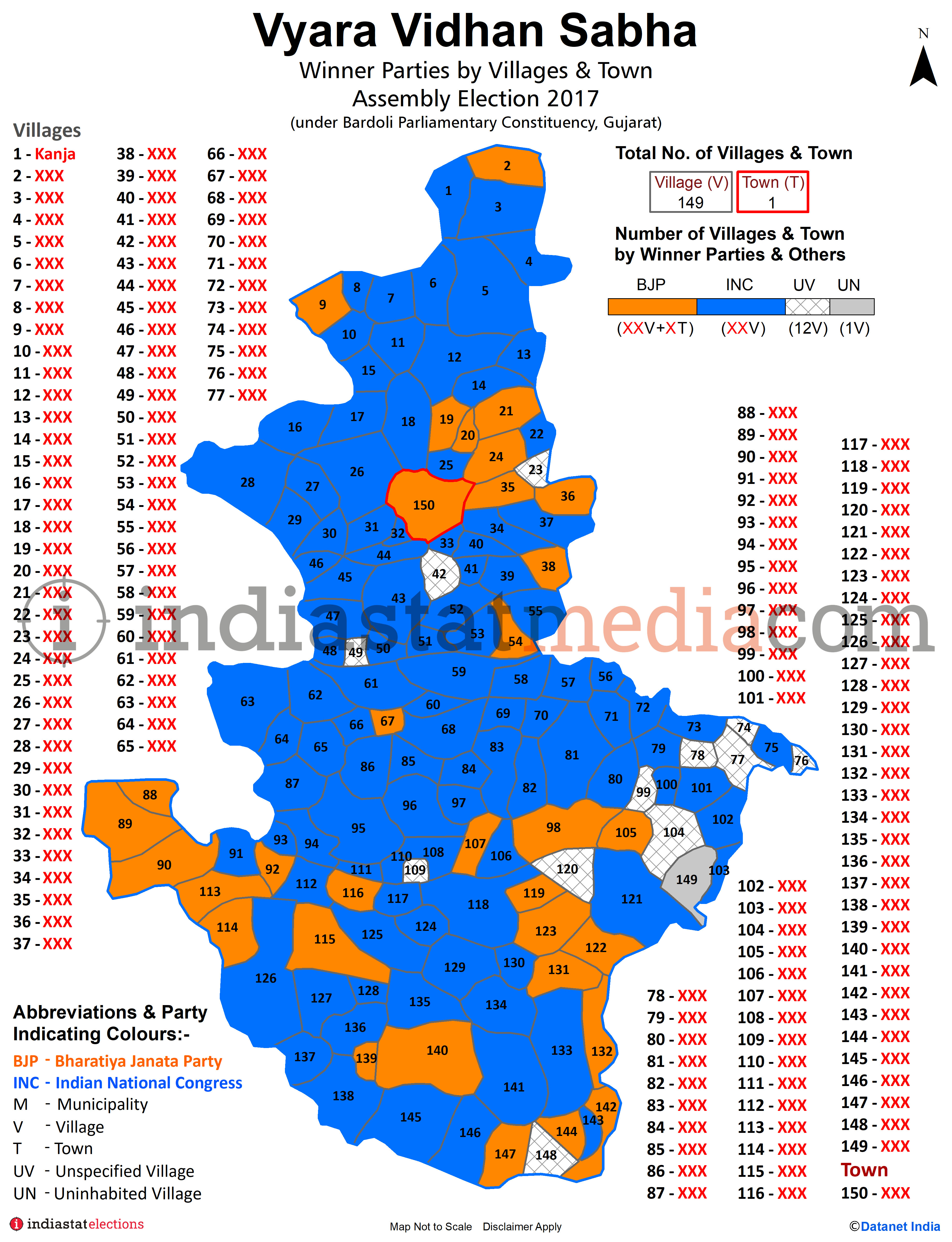 Winner Parties by Villages and Town in Vyara Assembly Constituency under Bardoli Parliamentary Constituency in Gujarat (Assembly Election - 2017)