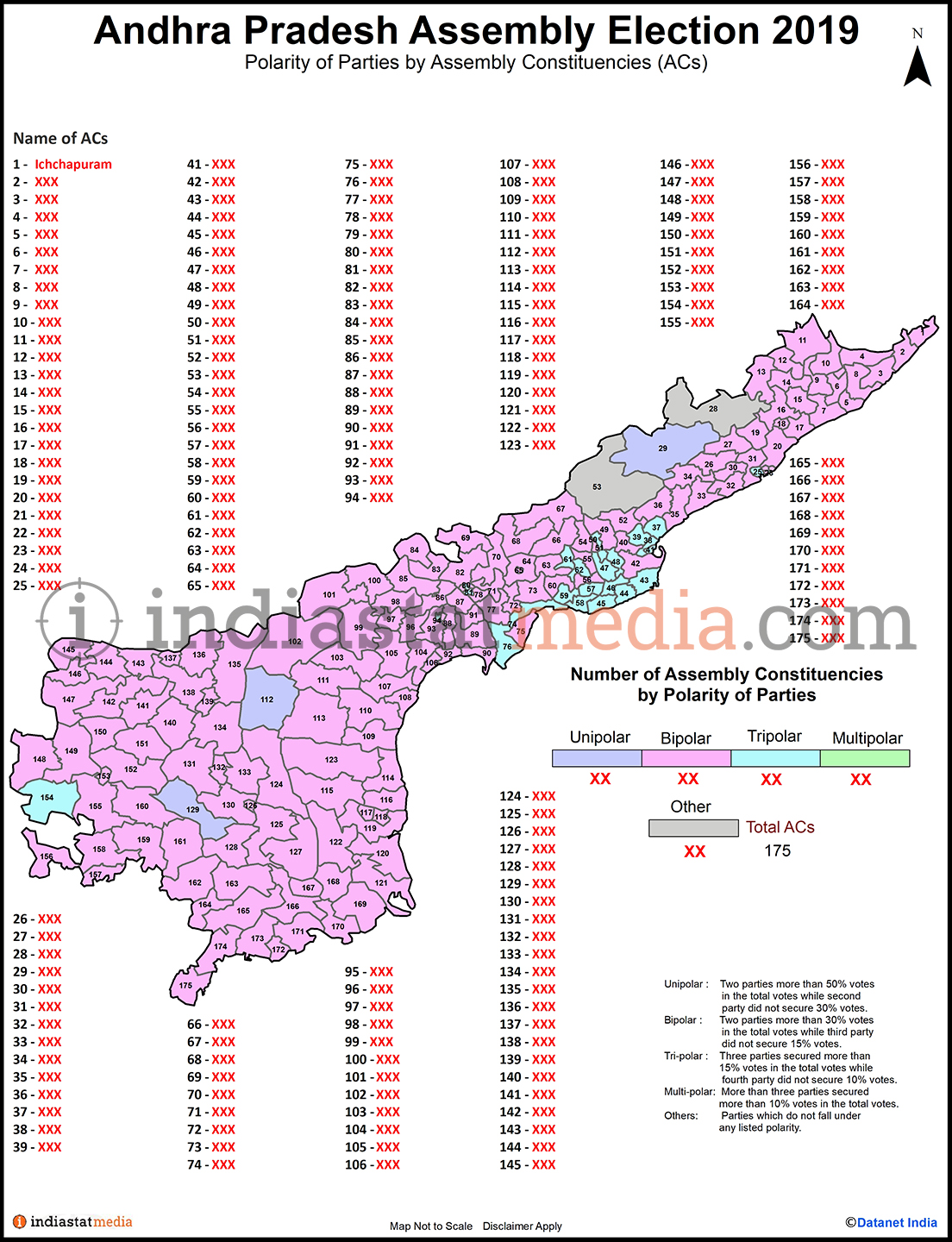 Polarity of Parties by Assembly Constituencies in Andhra Pradesh (Assembly Election - 2019)