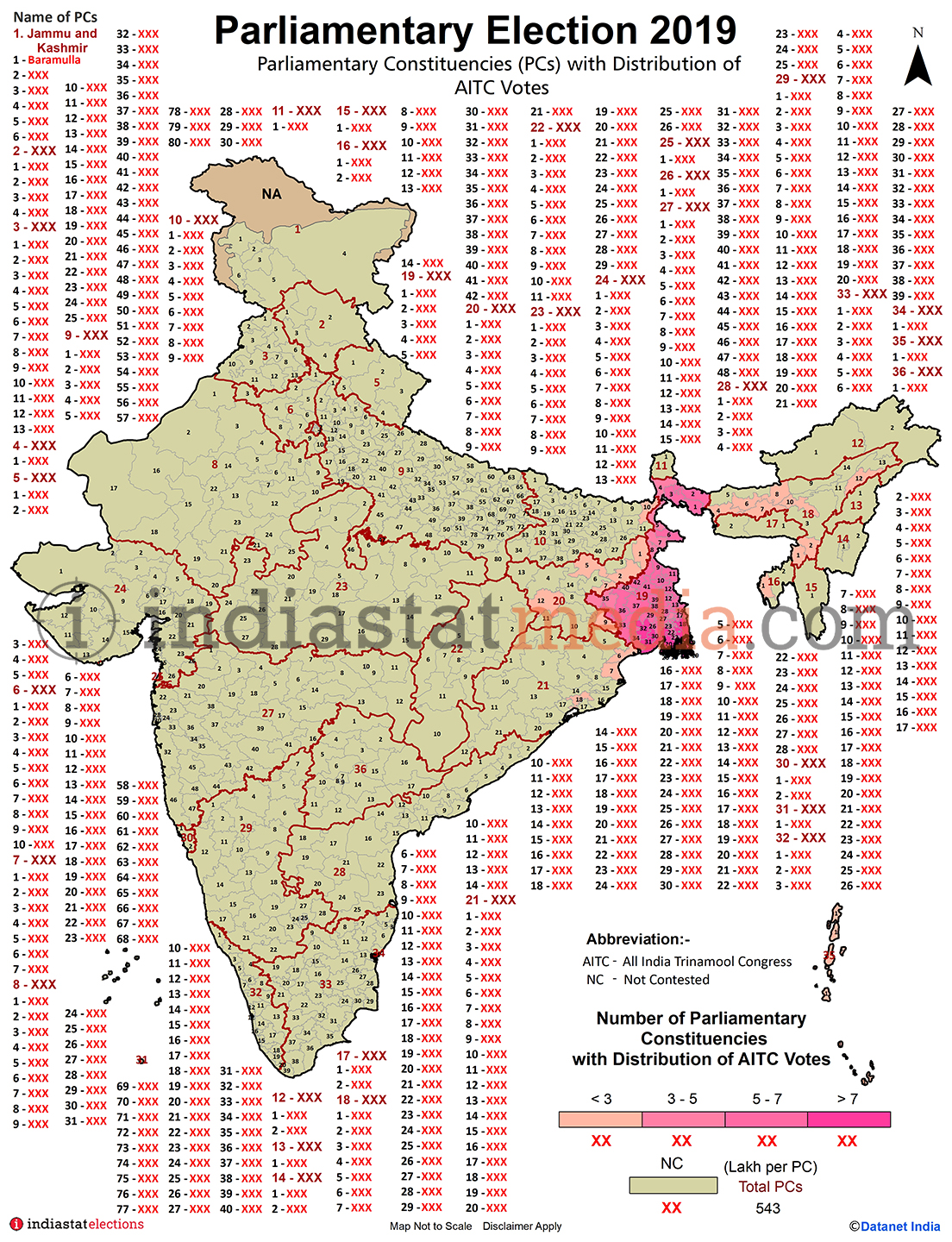 Distribution of AITC Votes by Parliamentary Constituencies in India (Parliamentary Election - 2019)