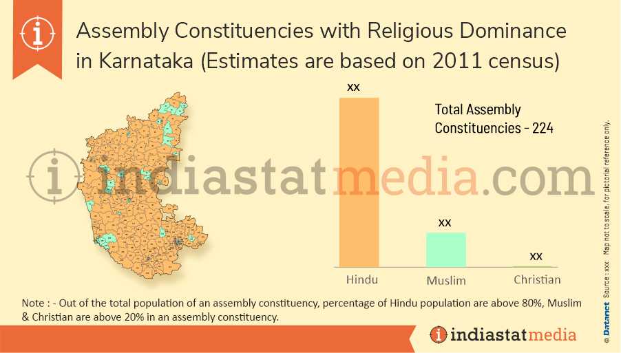 Assembly Constituencies with Religious Dominance in Karnataka (Estimates are based on 2011 Census)