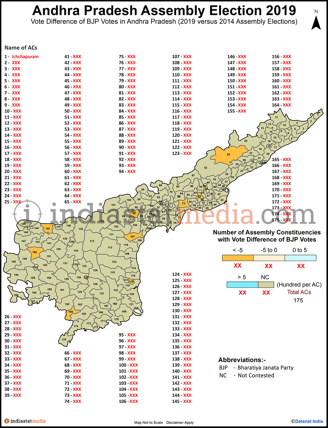 Assembly Constituencies with Vote Difference of BJP Votes in Andhra Pradesh (Assembly Elections - 2014 & 2019)