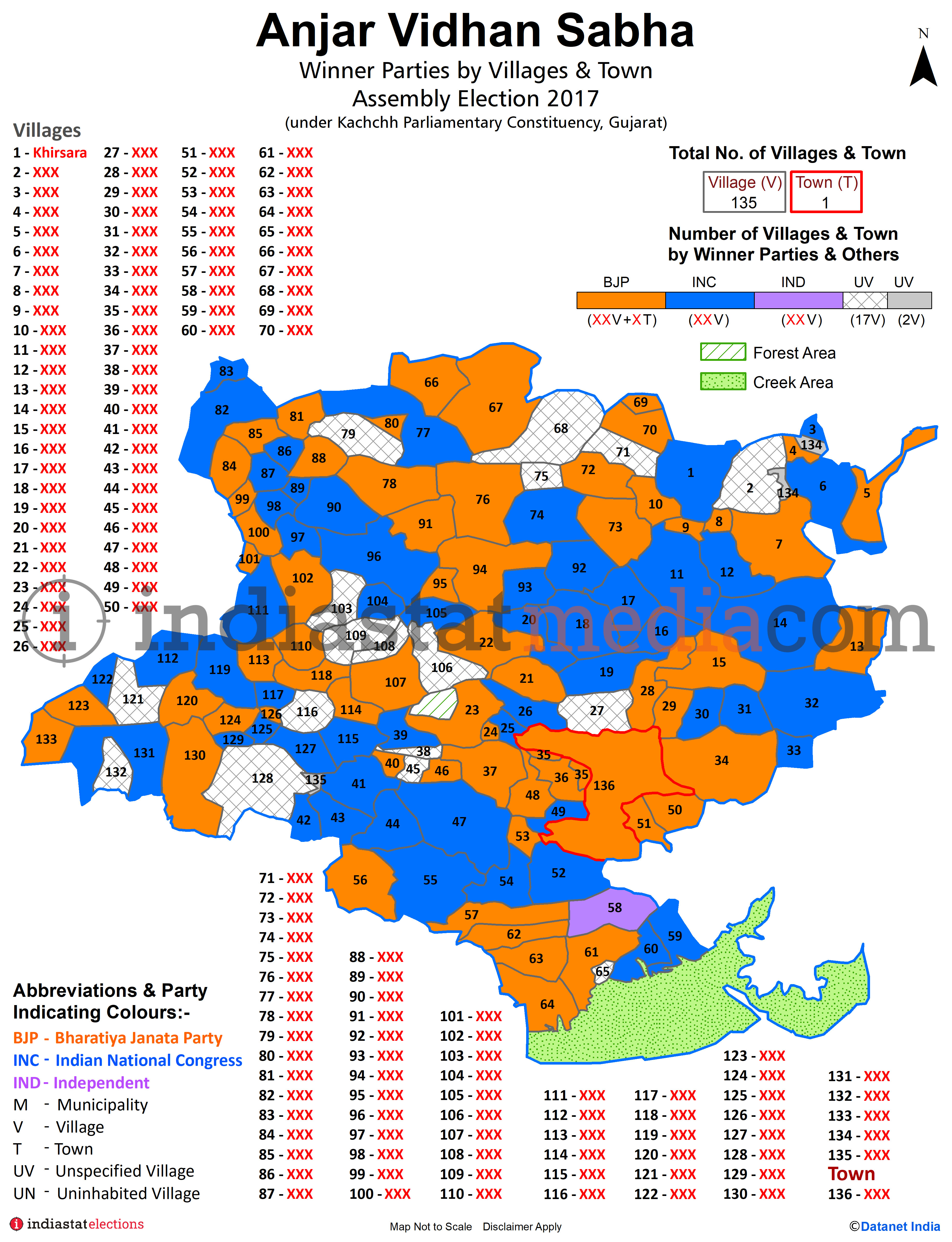 Winner Parties by Villages and Town in Anjar Assembly Constituency under Kachchh Parliamentary Constituency in Gujarat (Assembly Election - 2017)